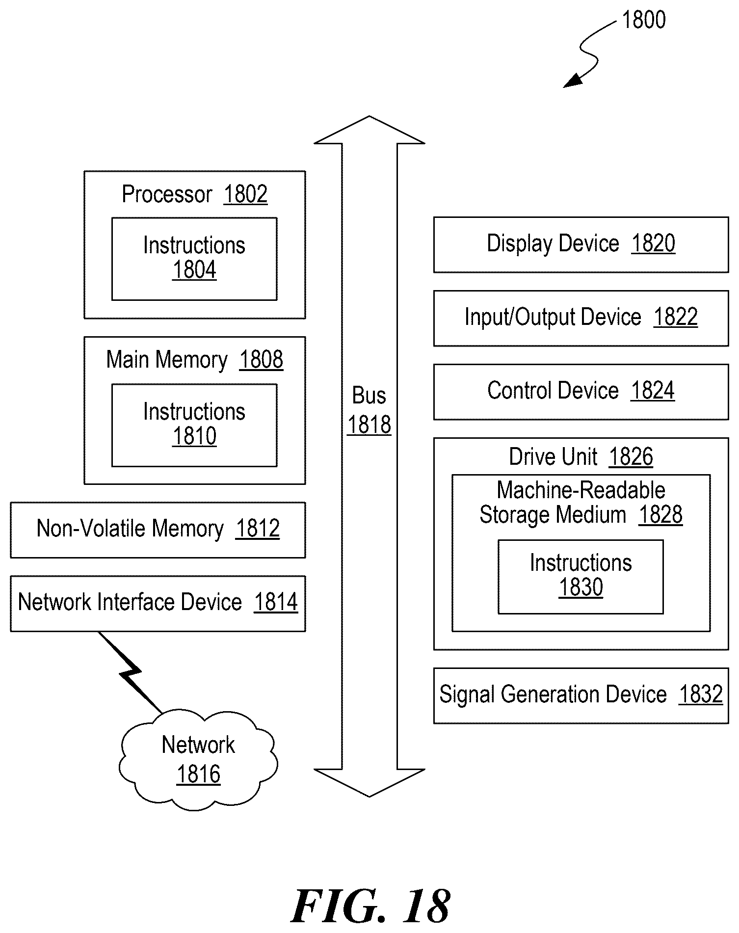Patent US12592897 Figure 17 – Detecting anomalous resource distribution patterns in distributed artificial intelligence-based agent networks