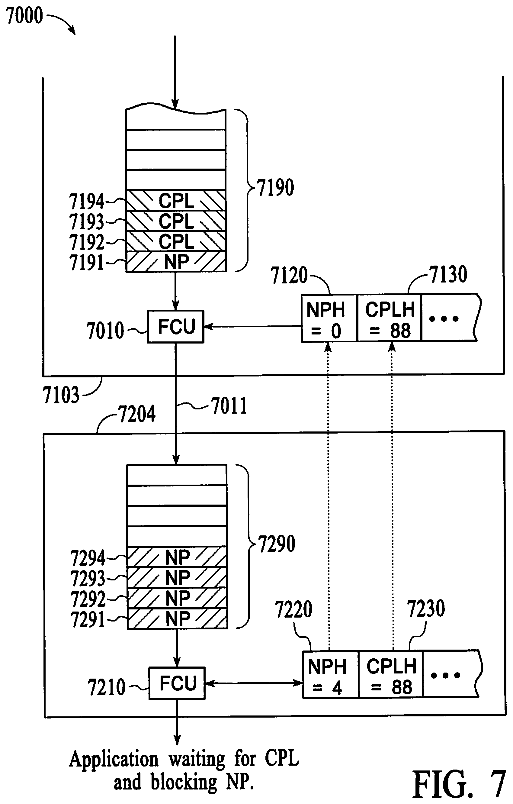 Patent US12592898 Figure 7 – Tightly-coupled, loosely connected heterogeneous packet based transport