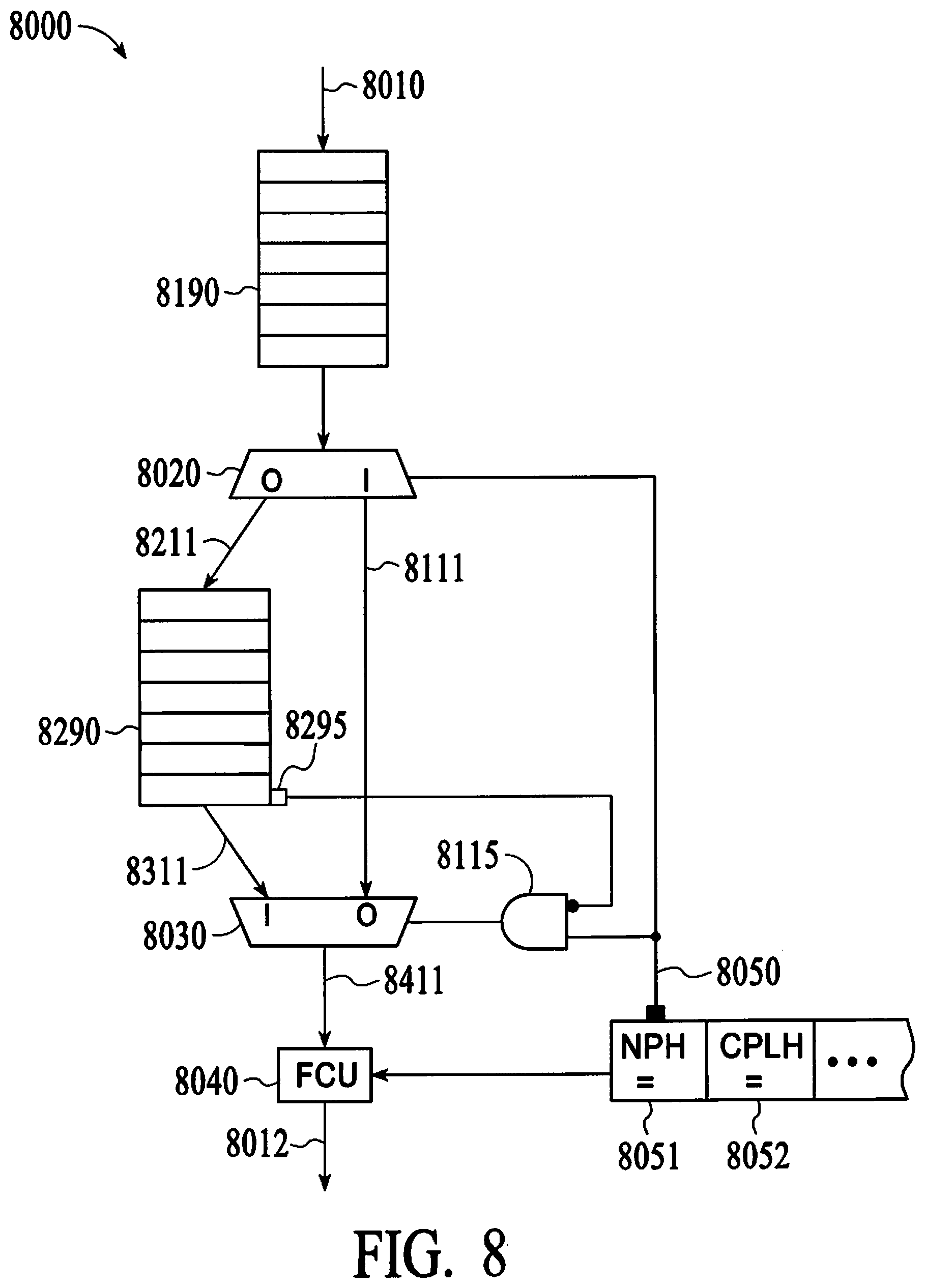 Patent US12592898 Figure 8 – Tightly-coupled, loosely connected heterogeneous packet based transport