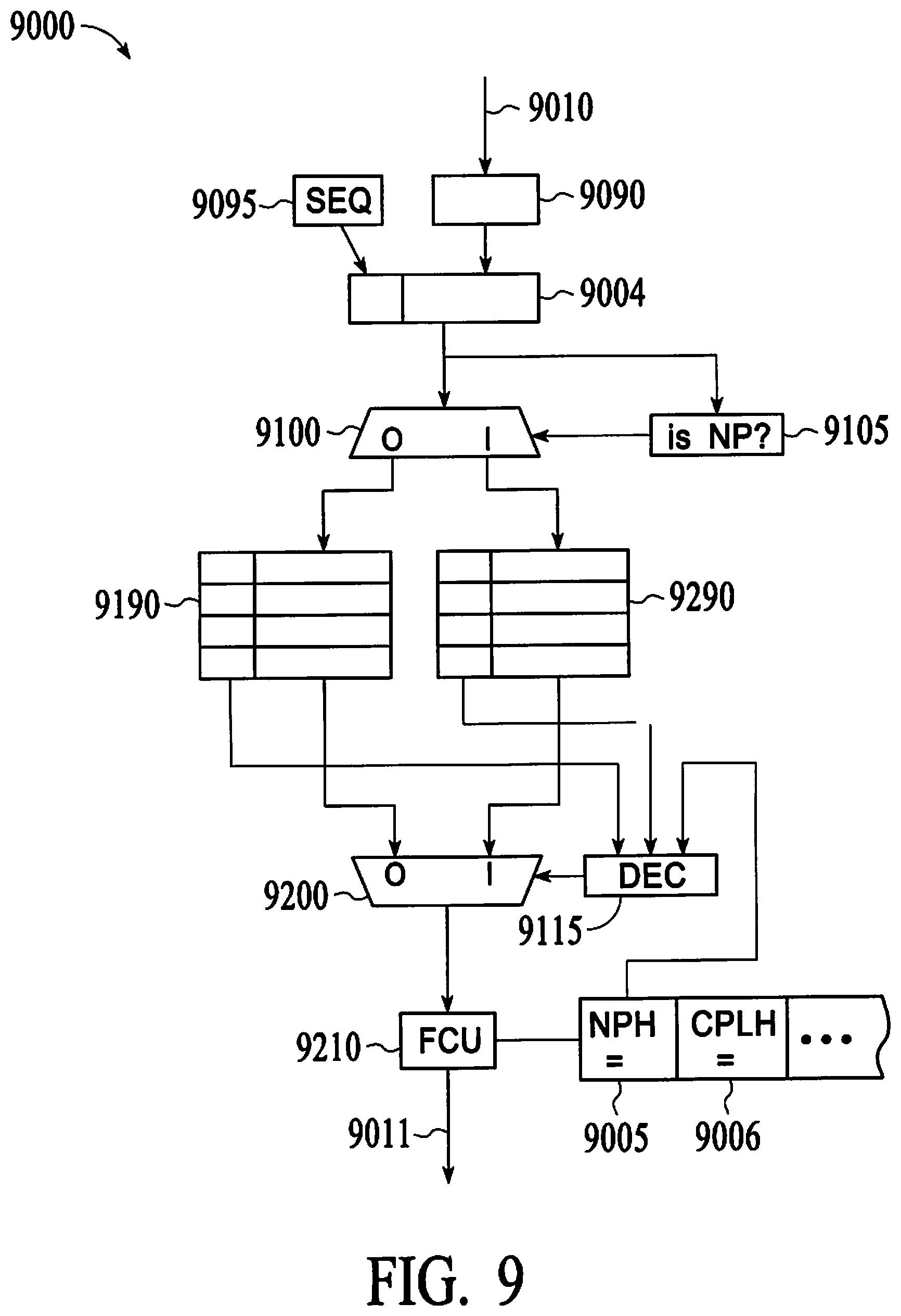 Patent US12592898 Figure 9 – Tightly-coupled, loosely connected heterogeneous packet based transport