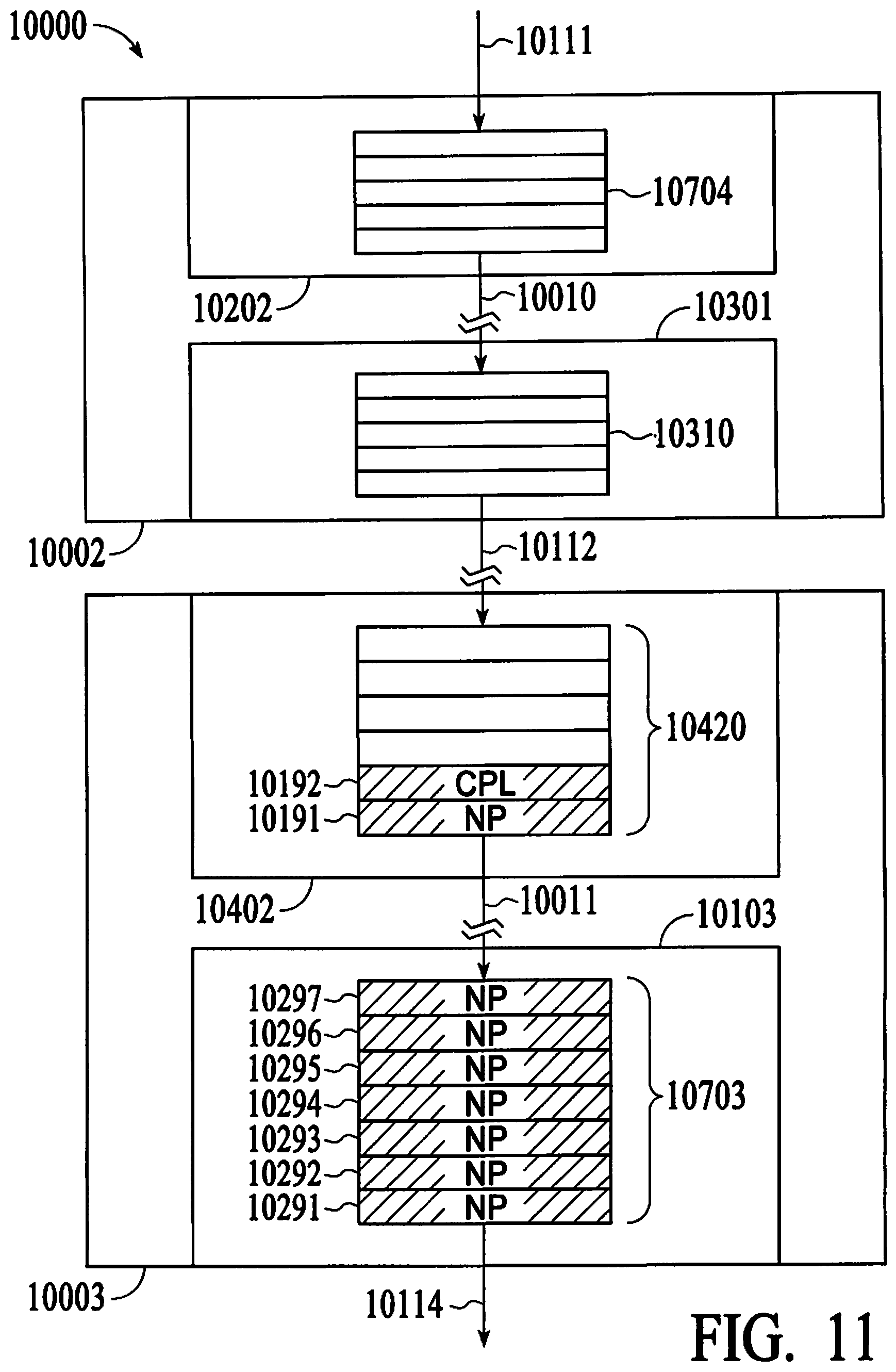 Patent US12592898 Figure 11 – Tightly-coupled, loosely connected heterogeneous packet based transport