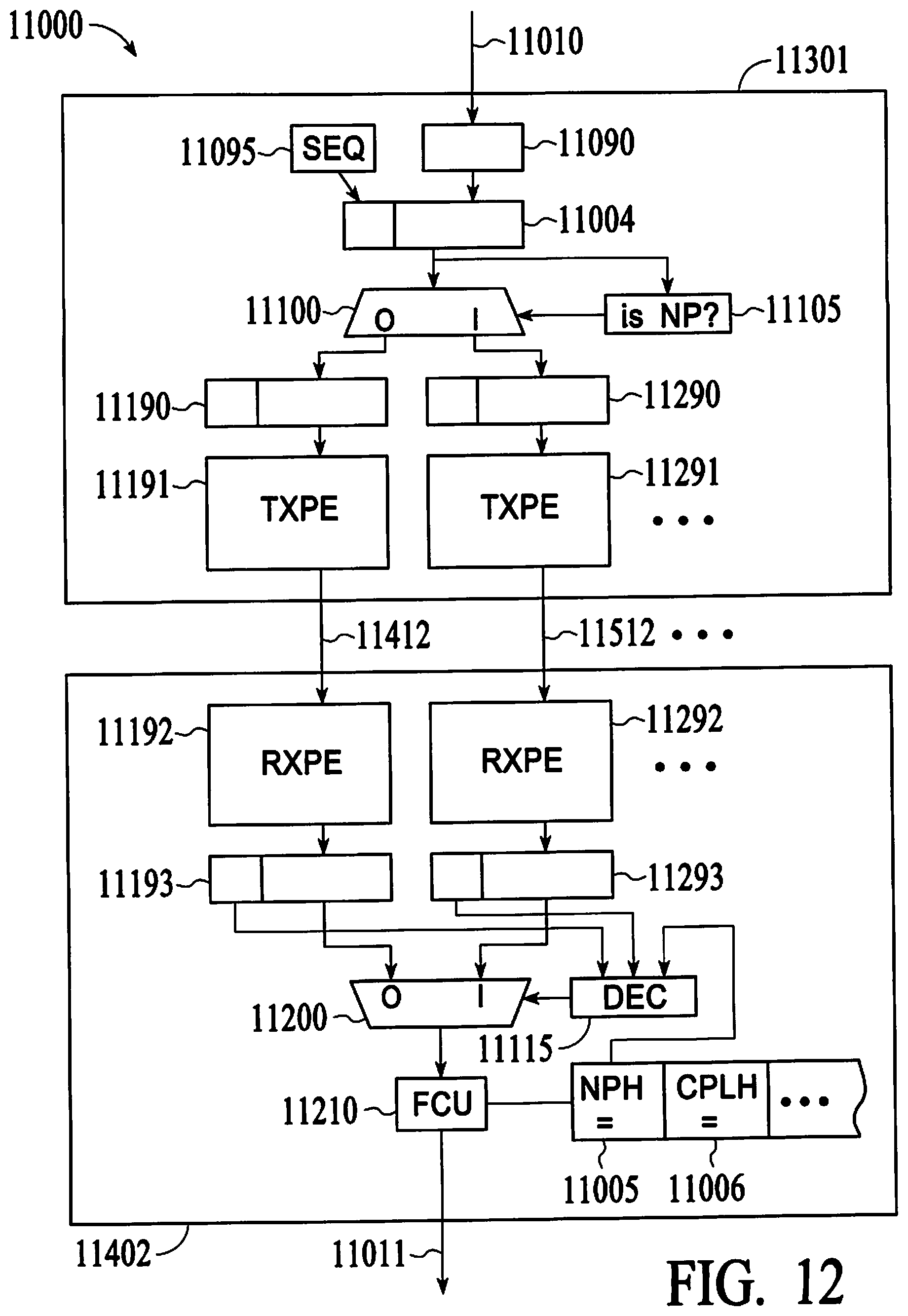 Patent US12592898 Figure 12 – Tightly-coupled, loosely connected heterogeneous packet based transport
