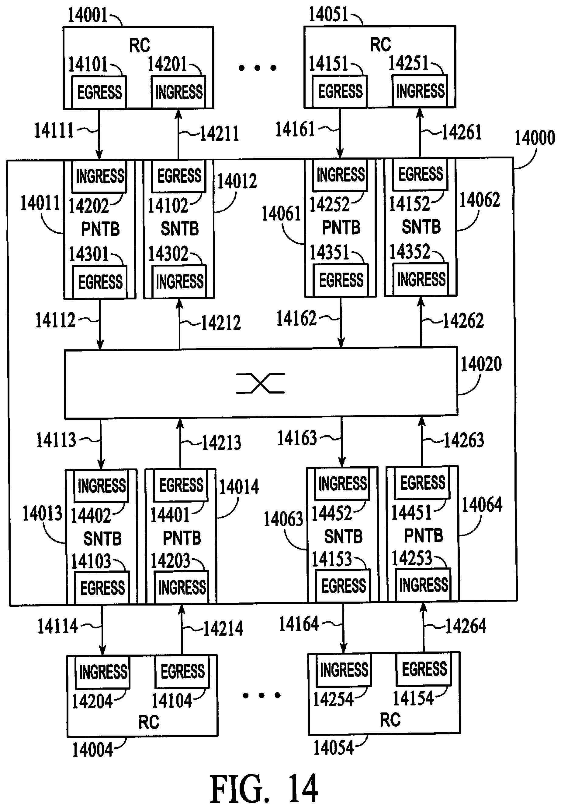 Patent US12592898 Figure 14 – Tightly-coupled, loosely connected heterogeneous packet based transport