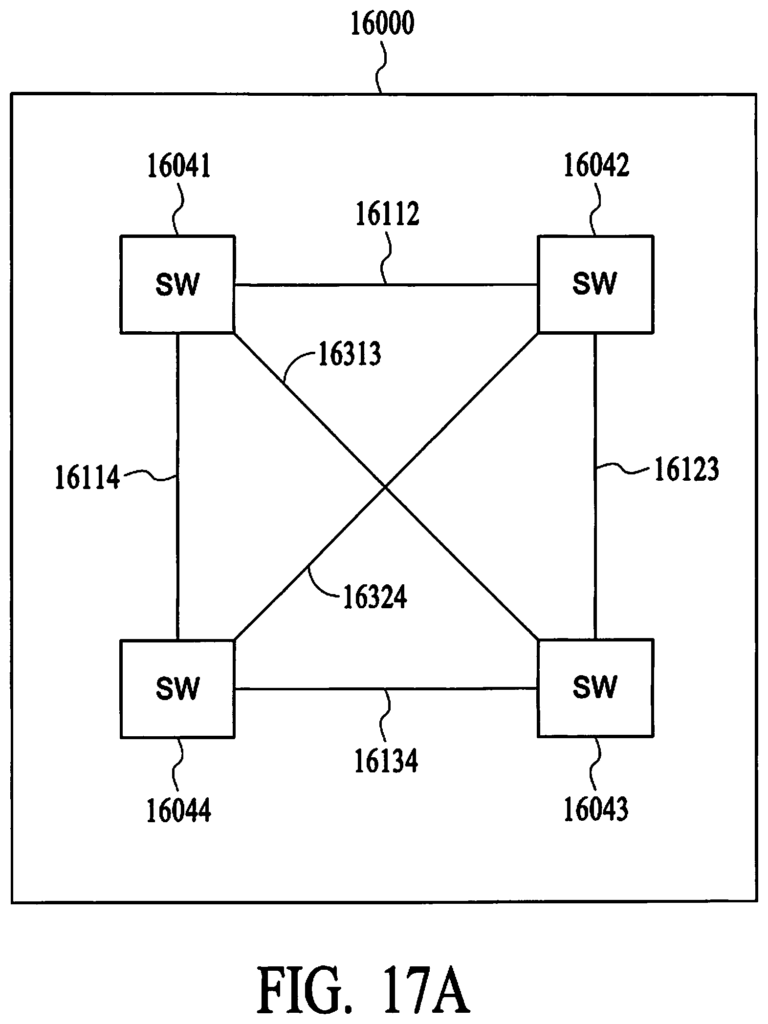 Patent US12592898 Figure 17 – Tightly-coupled, loosely connected heterogeneous packet based transport