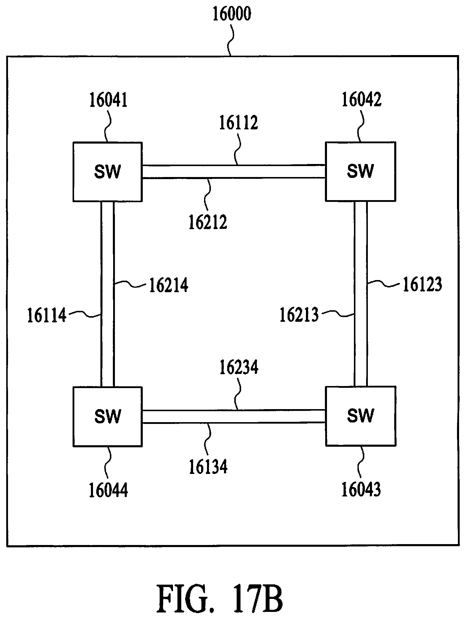 Patent US12592898 Figure 18 – Tightly-coupled, loosely connected heterogeneous packet based transport