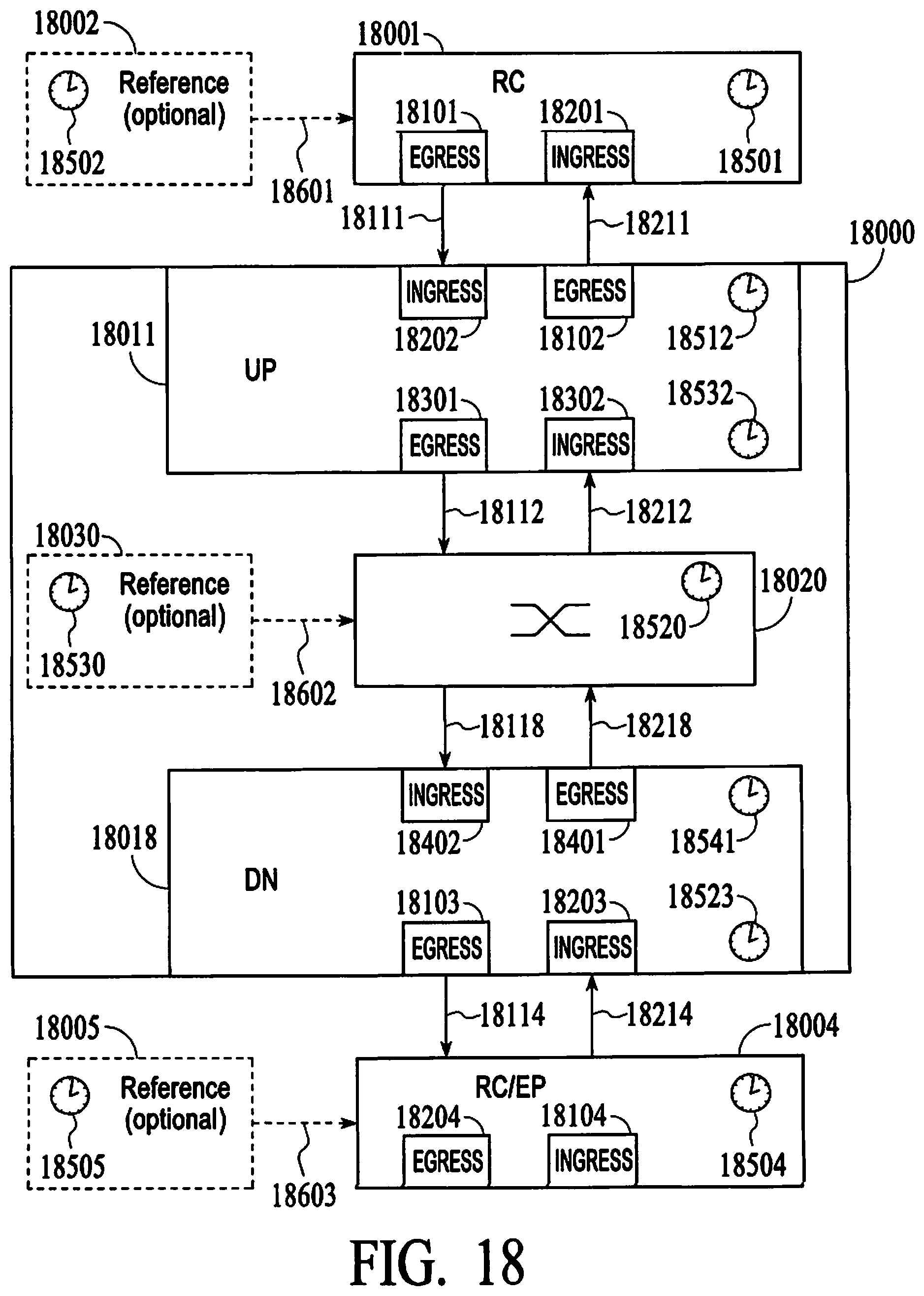 Patent US12592898 Figure 19 – Tightly-coupled, loosely connected heterogeneous packet based transport