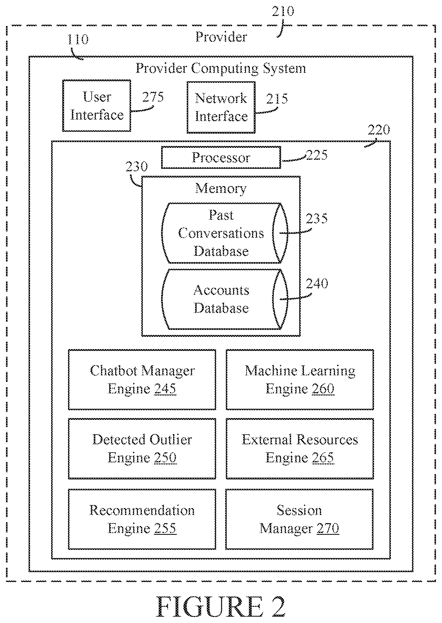 Patent US12592899 Figure 2 – Enhanced chatbot responses through machine learning
