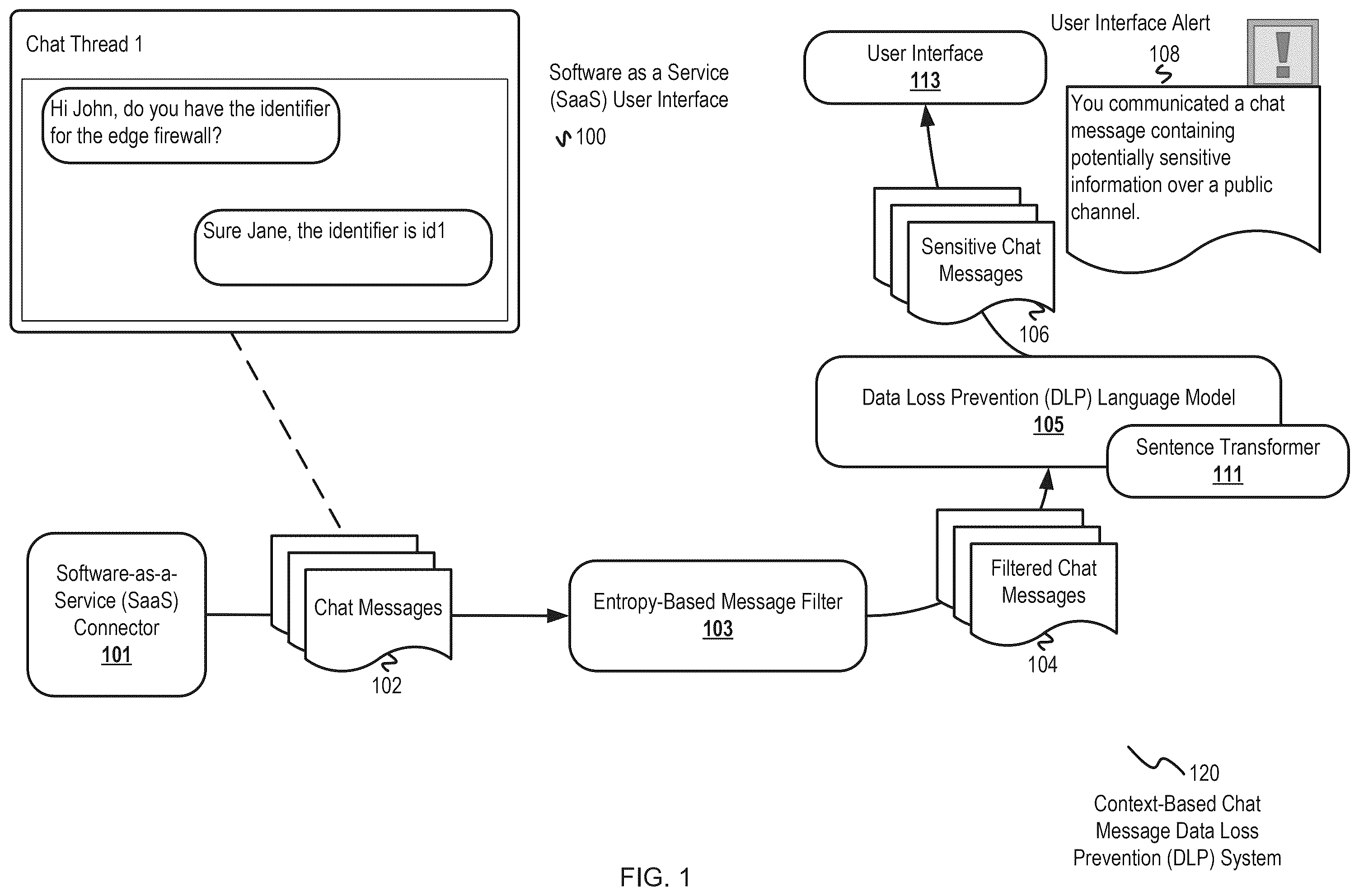 Patent US12592902 — Context-based sensitive message detection — Figure 1