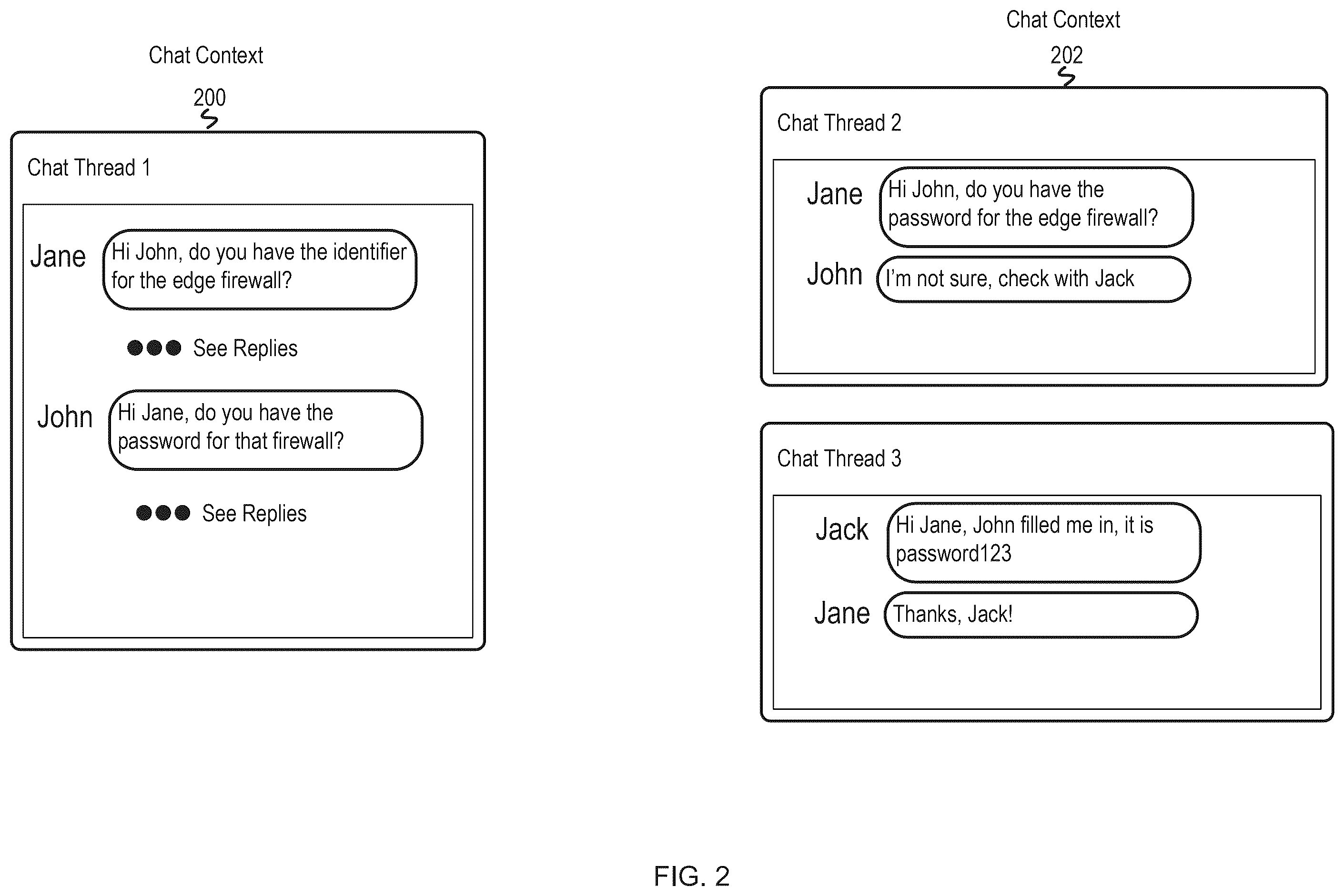 Patent US12592902 Figure 2 – Context-based sensitive message detection