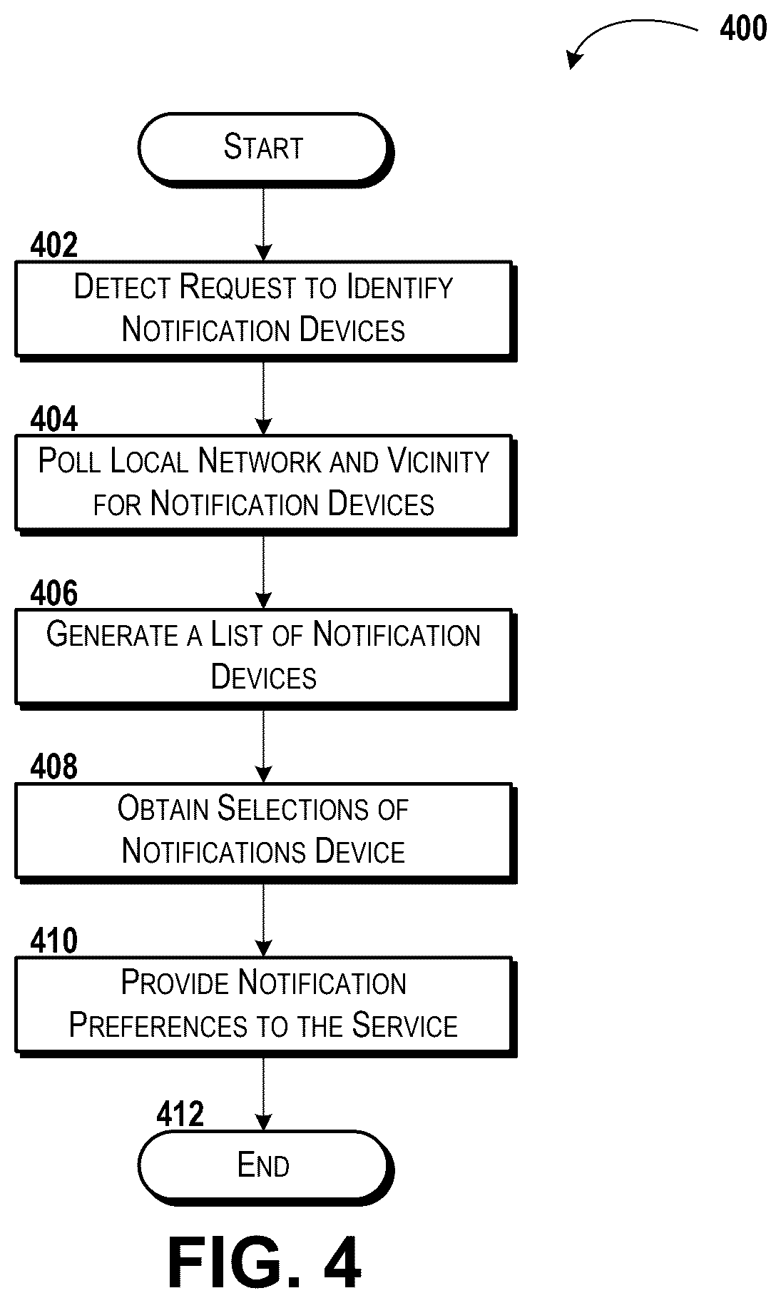 Patent US12592903 Figure 4 – Notification delivery service