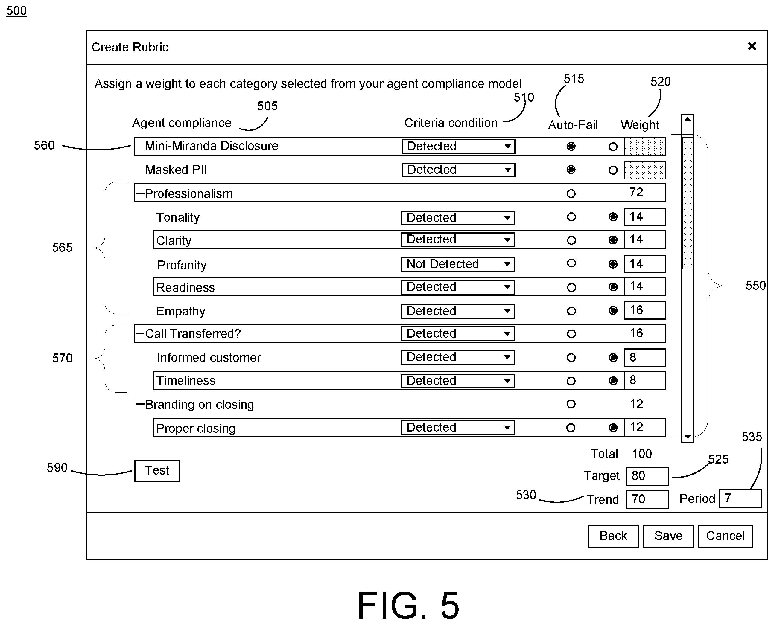 Patent US12592904 Figure 5 – Intelligent transaction scoring