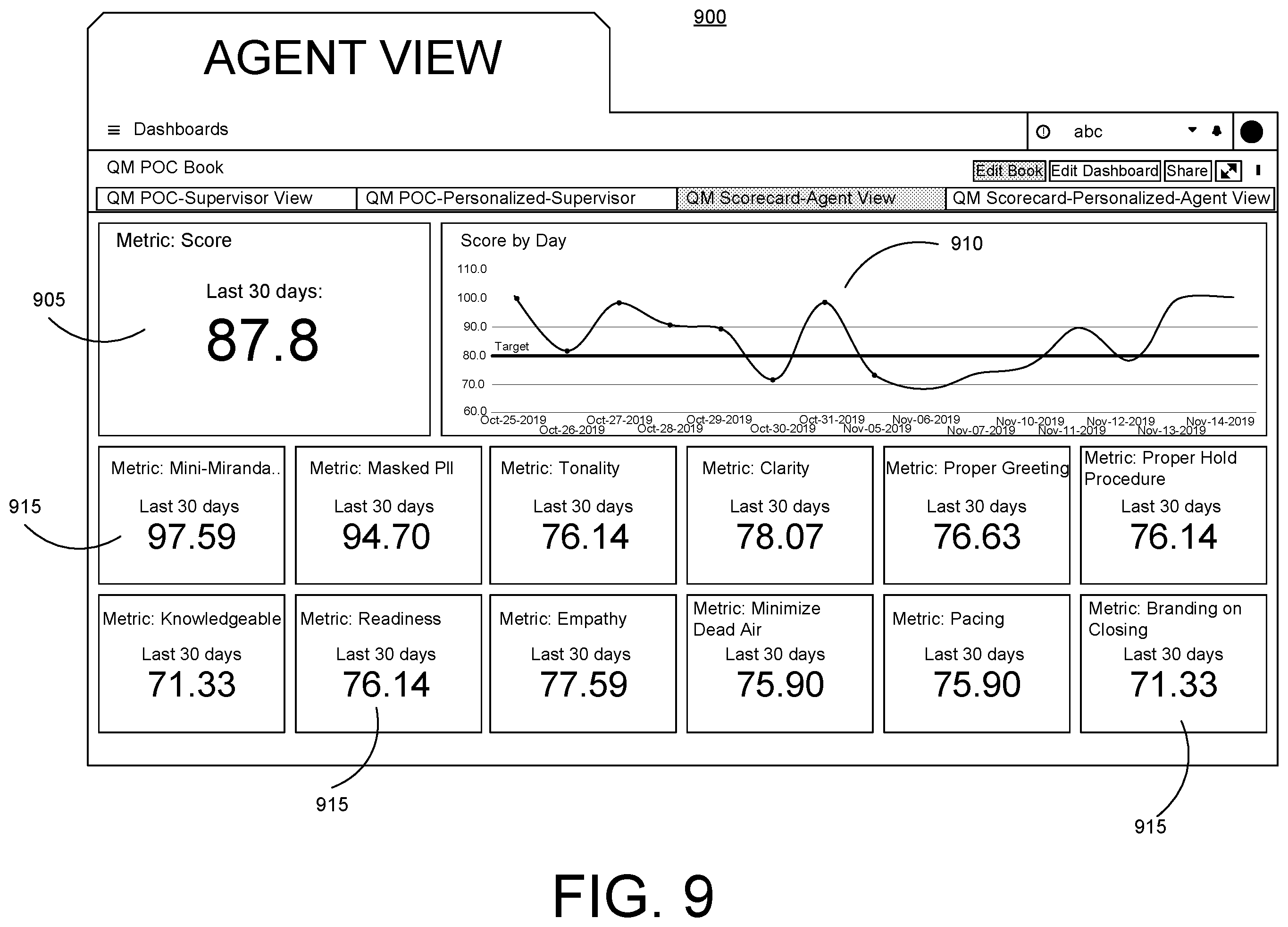 Patent US12592904 Figure 9 – Intelligent transaction scoring