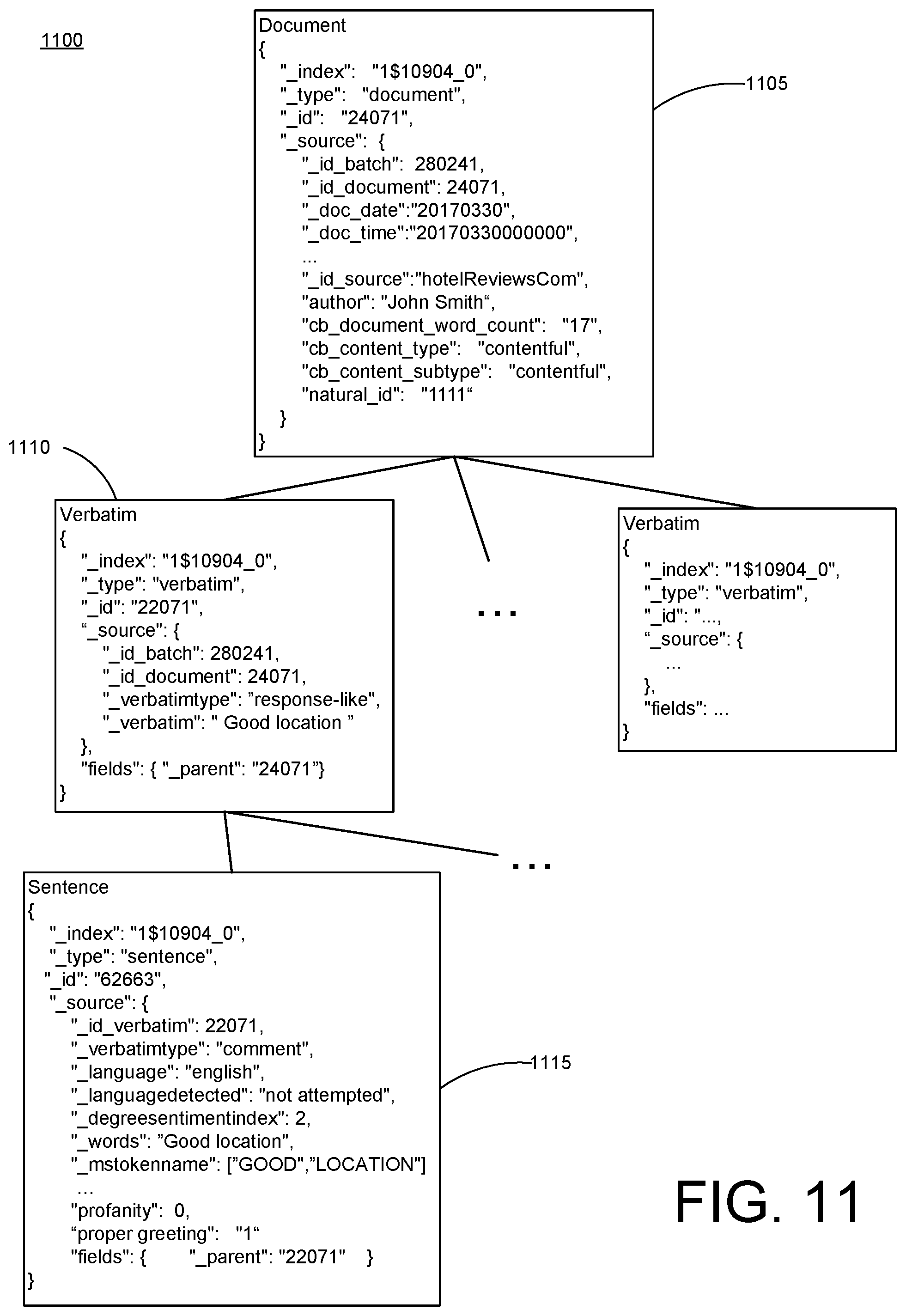 Patent US12592904 Figure 11 – Intelligent transaction scoring