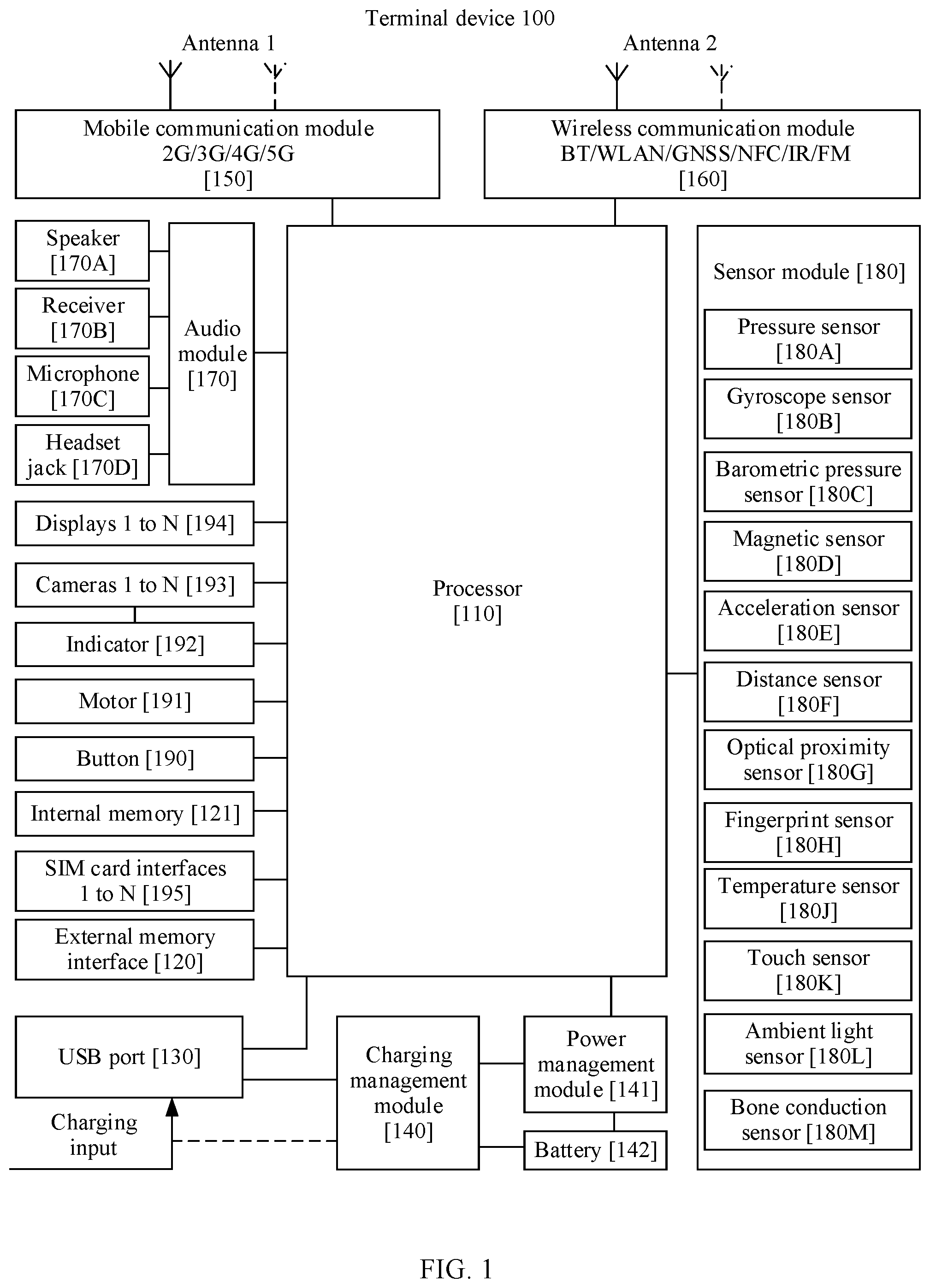 Patent US12592905 Figure 1 – Method for determining NAT traversal policy and device
