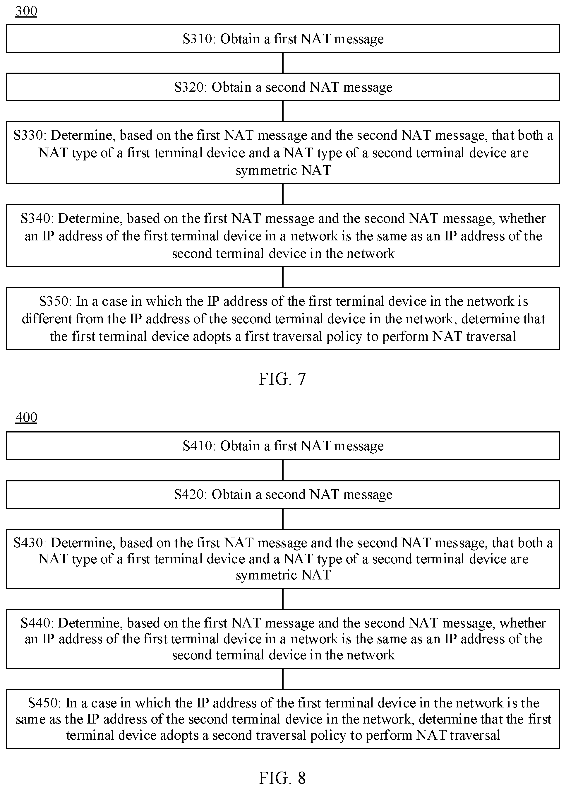Patent US12592905 Figure 7 – Method for determining NAT traversal policy and device