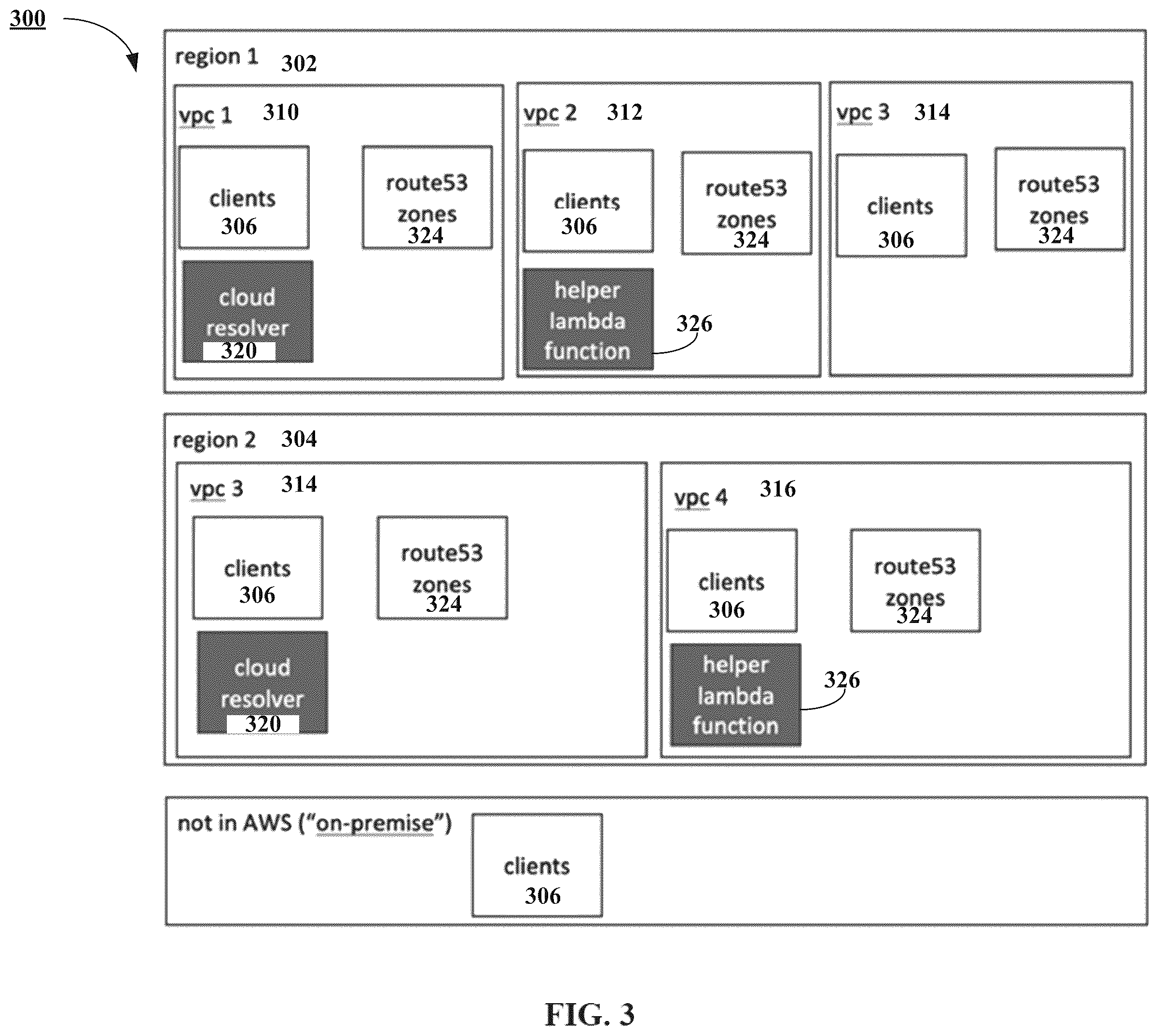 Patent US12592906 Figure 3 – Systems and methods for cloud resolving and internet path finding