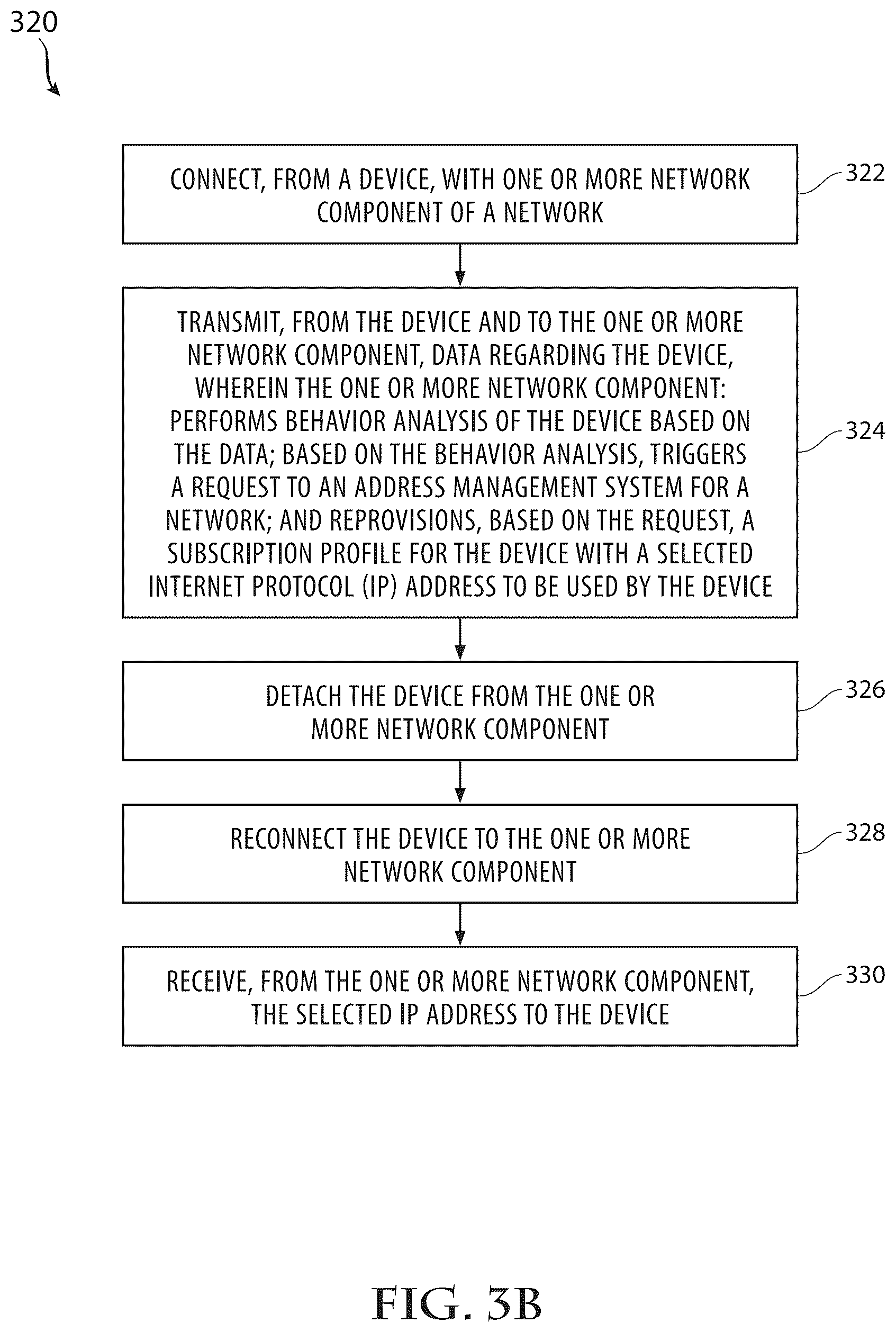 Patent US12592908 Figure 5 – System and method of providing a policy-based enterprise static identity assignment