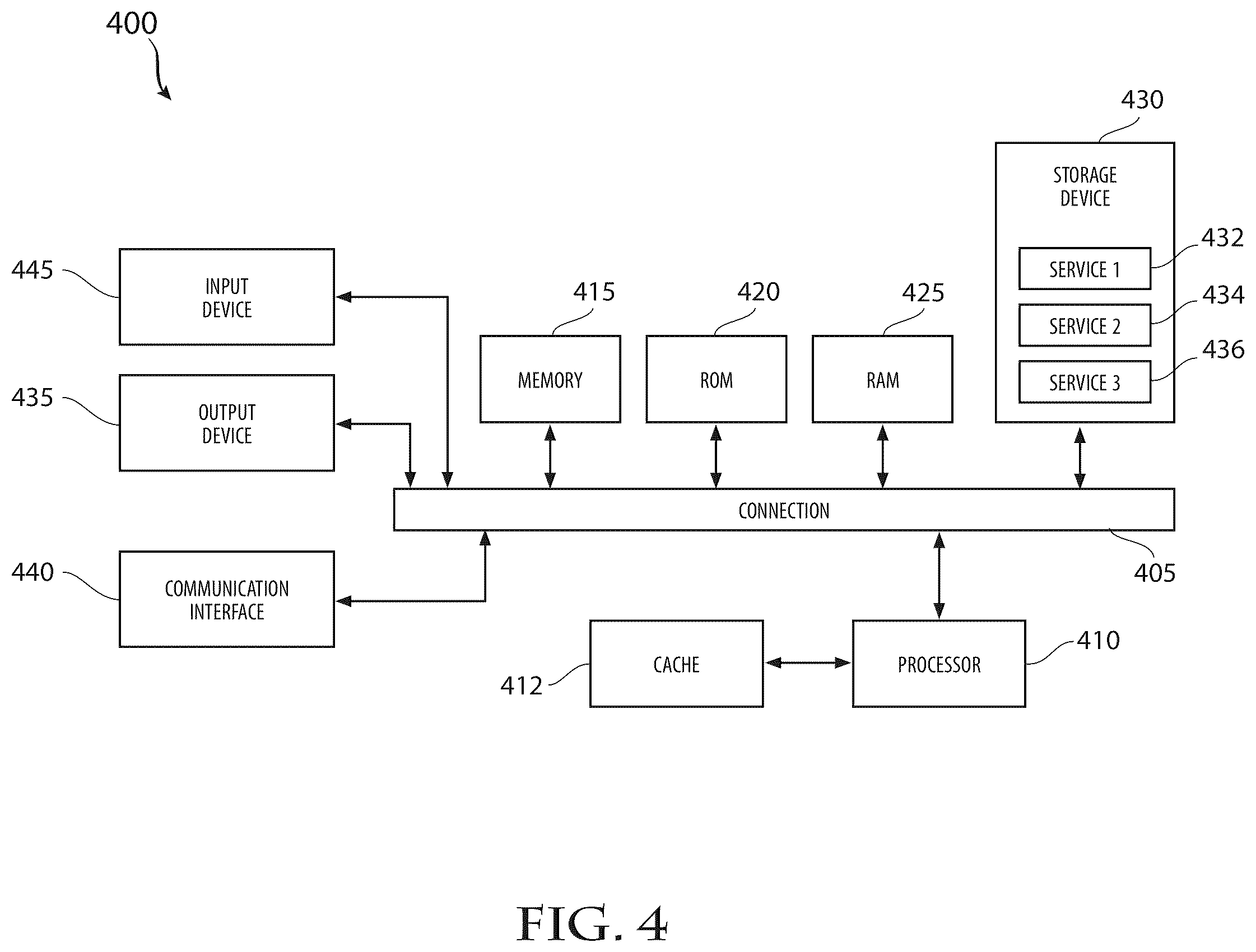 Patent US12592908 Figure 6 – System and method of providing a policy-based enterprise static identity assignment