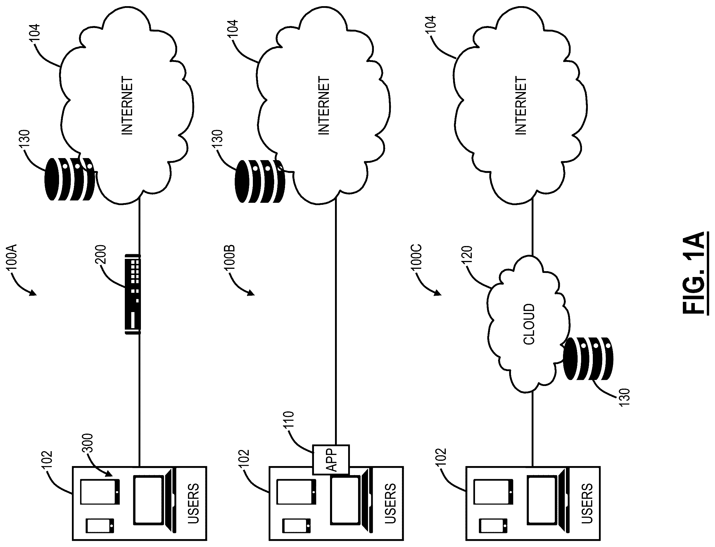 Patent US12592909 Figure 1 – Systems and methods for endpoint process metadata based policy enforcement
