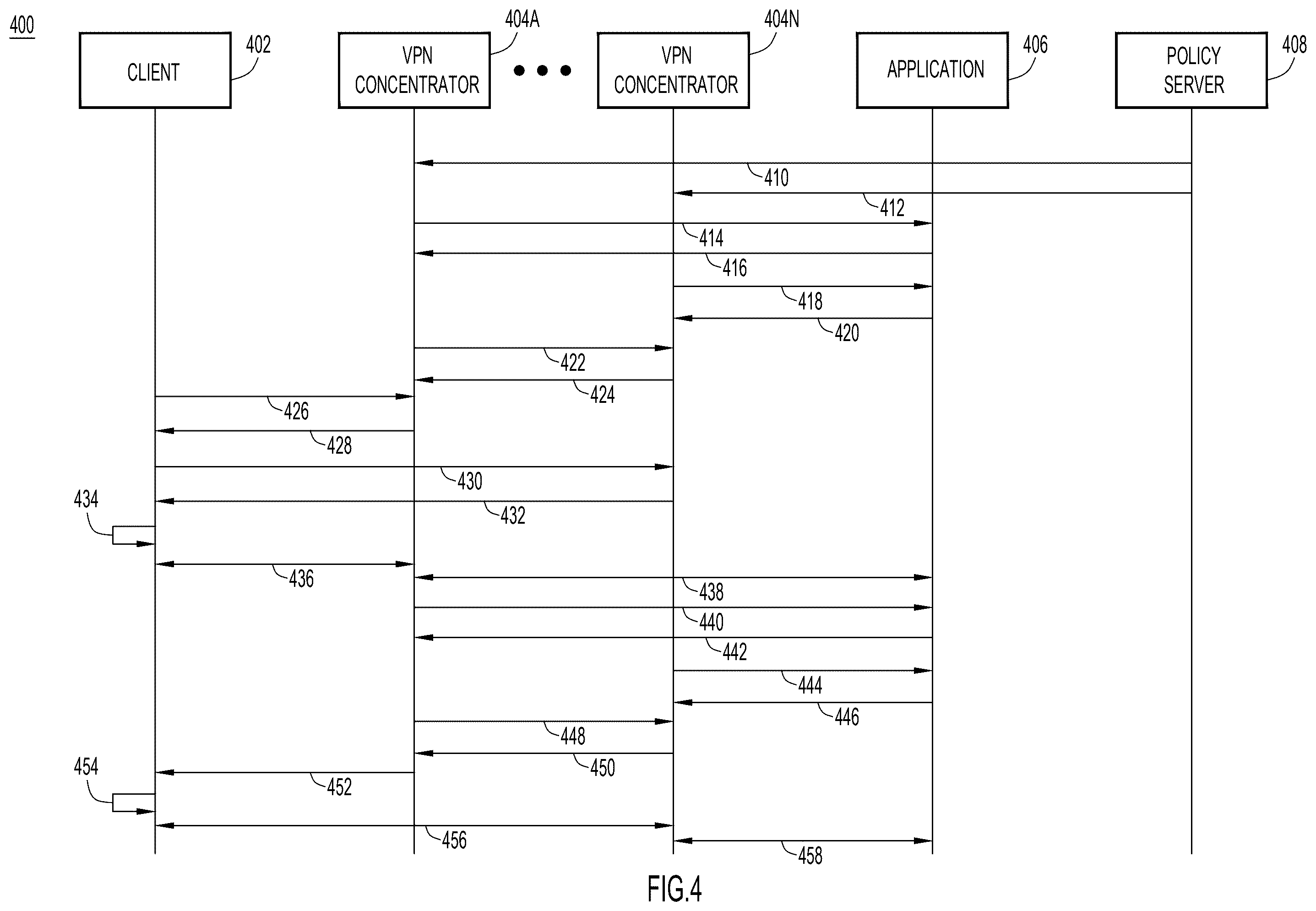 Patent US12592910 Figure 5 – Multi-route virtual private networking