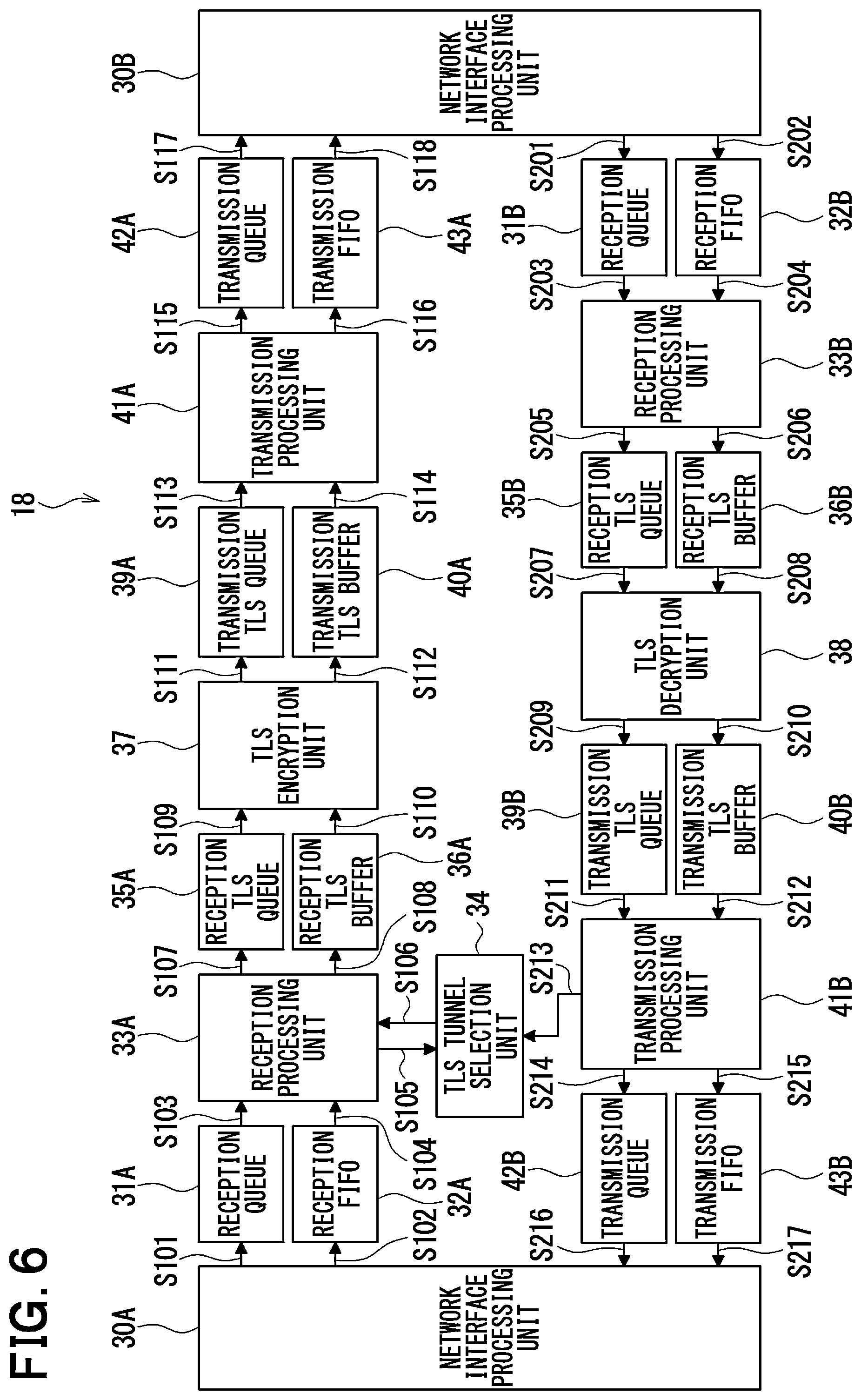 Patent US12592911 Figure 6 – Secure relay device and data transmission reception system