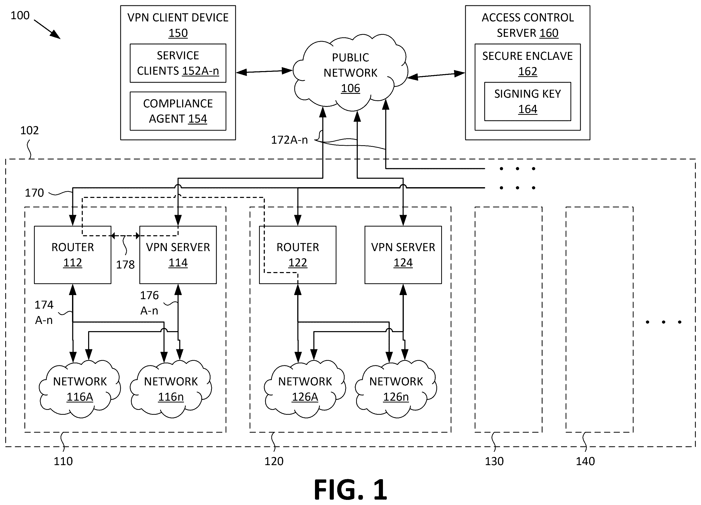 Patent US12592912 Figure 1 – Network segmentation for secure network tunneling