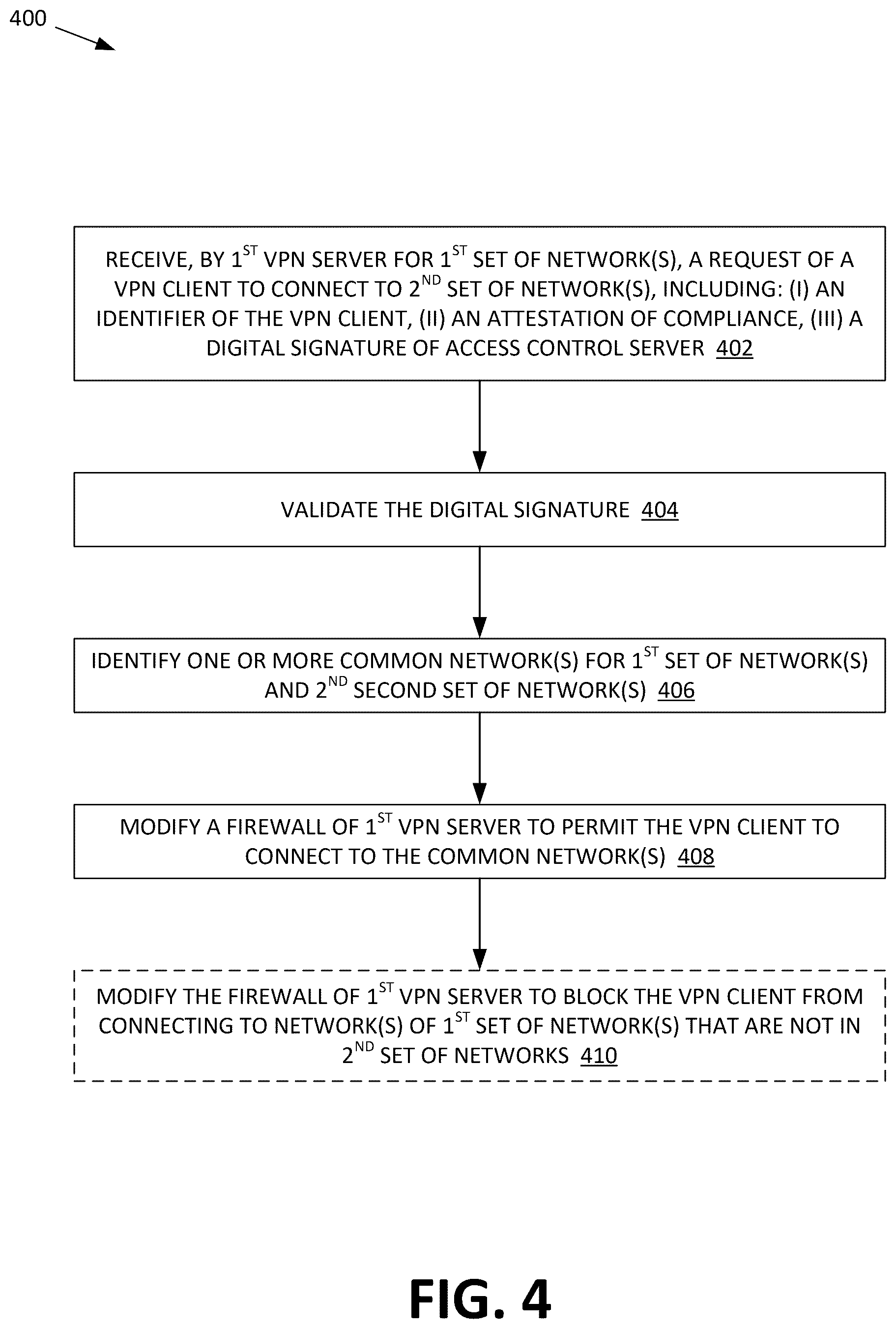 Patent US12592912 Figure 4 – Network segmentation for secure network tunneling
