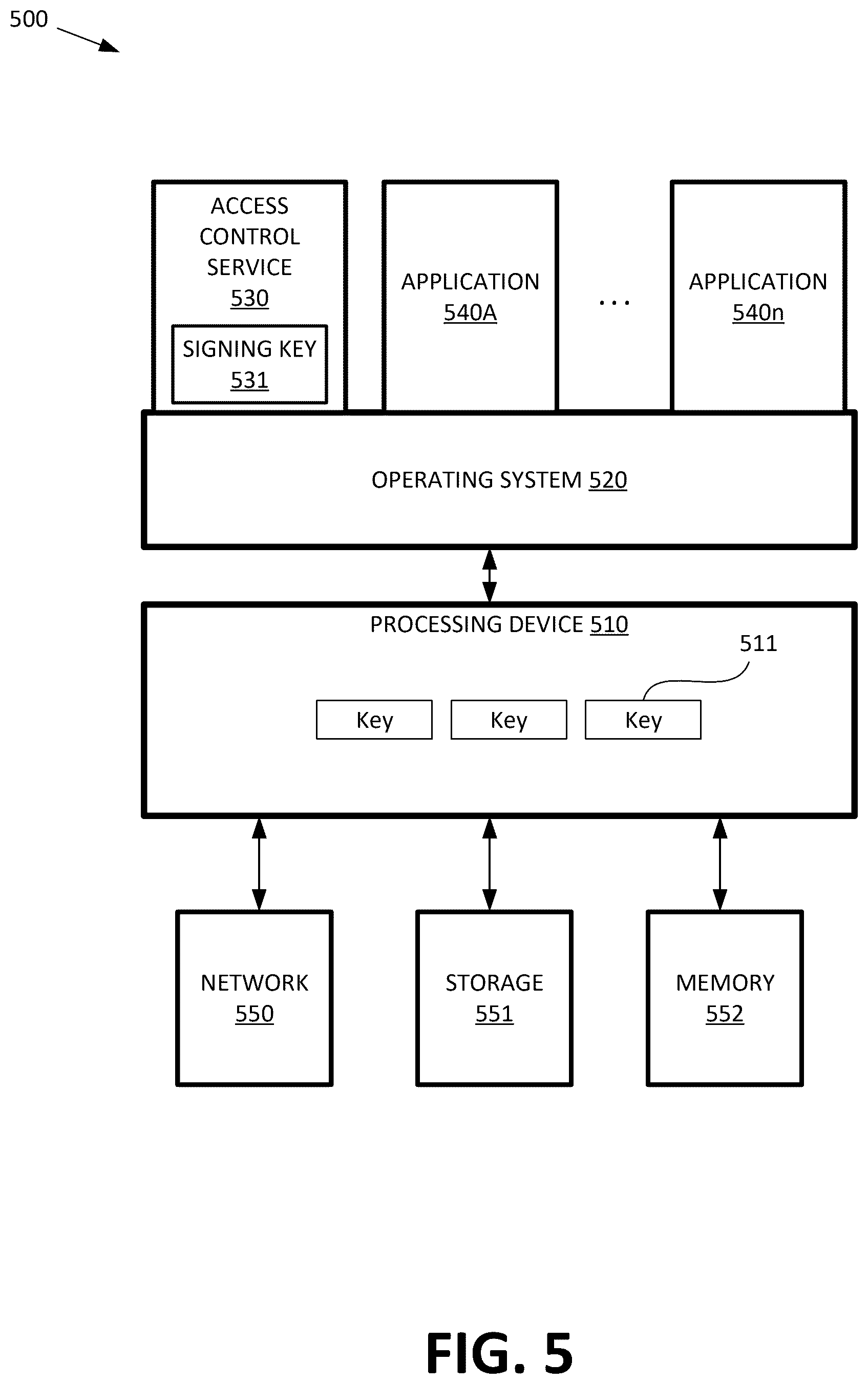 Patent US12592912 Figure 5 – Network segmentation for secure network tunneling