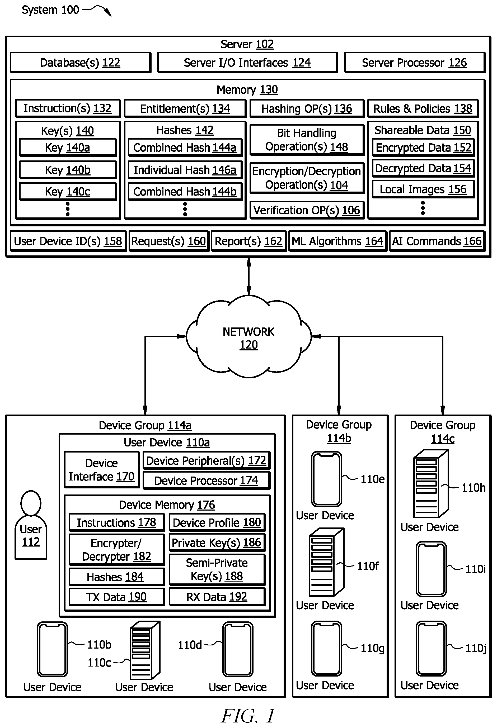 Patent US12592913 Figure 1 – System and method to dynamically encrypt data