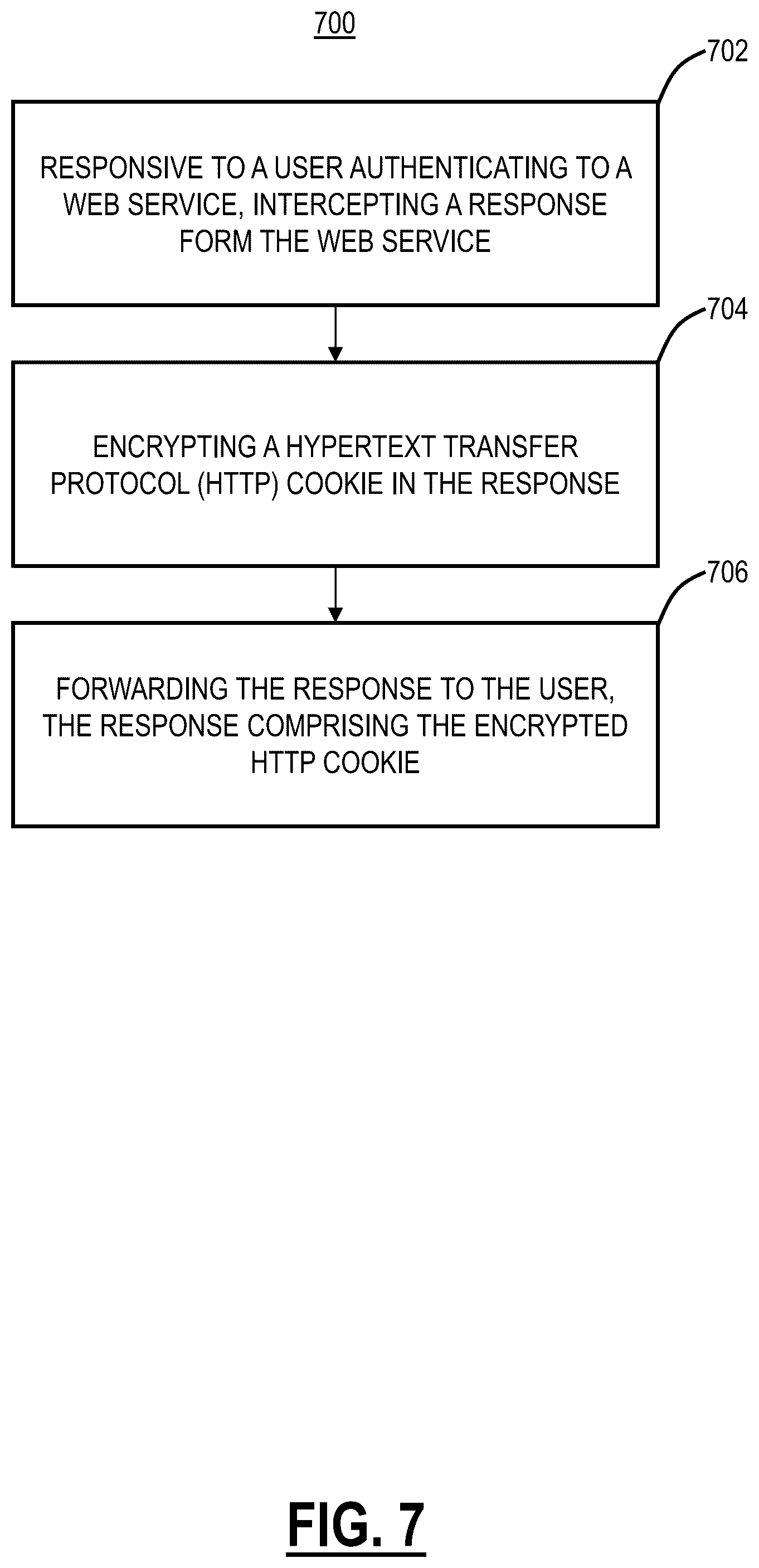 Patent US12592914 Figure 8 – Systems and methods for inline hypertext transfer protocol (HTTP) cookie encryption