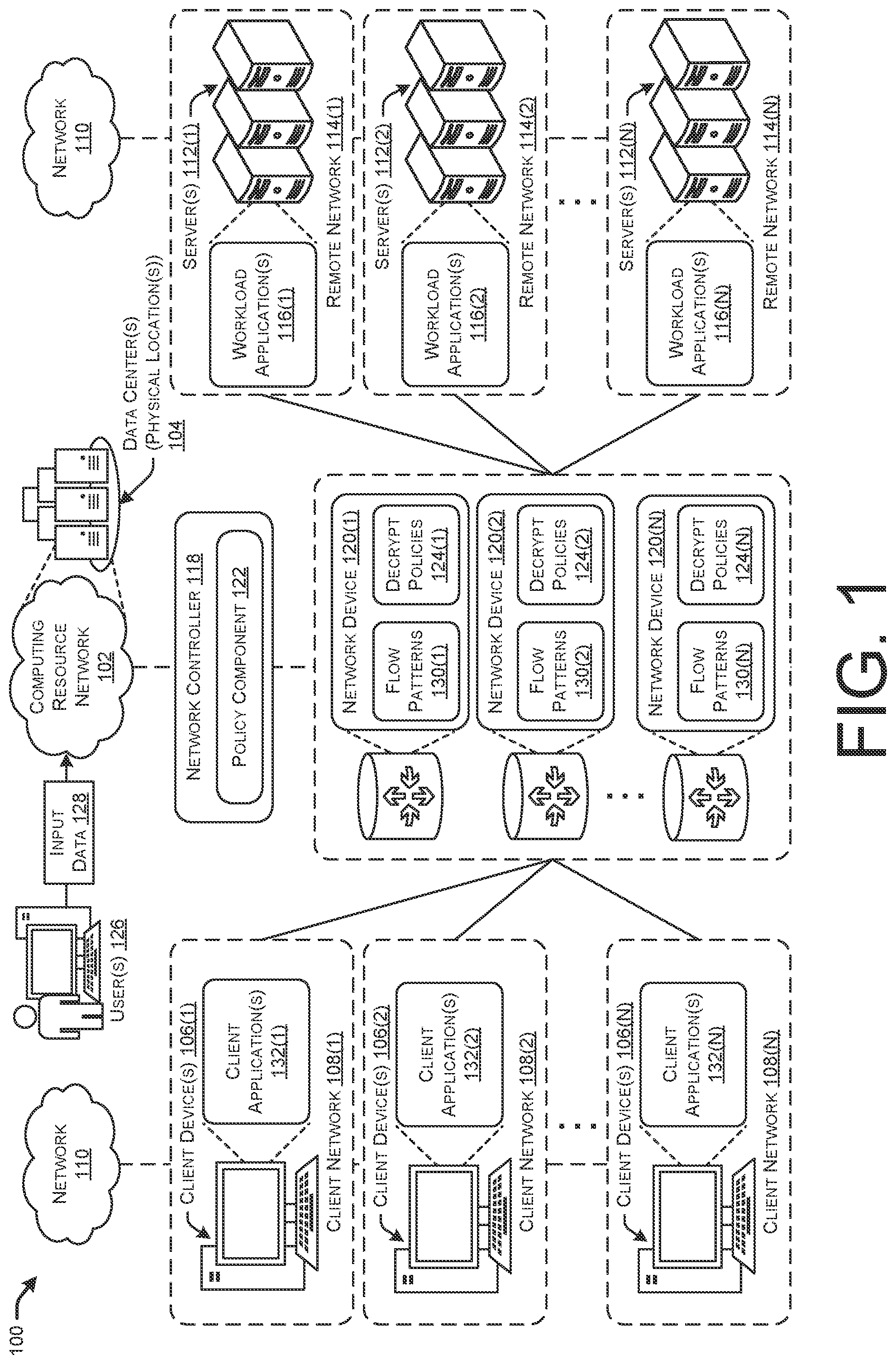 Patent US12592915 Figure 1 – Inference-based selective flow inspection