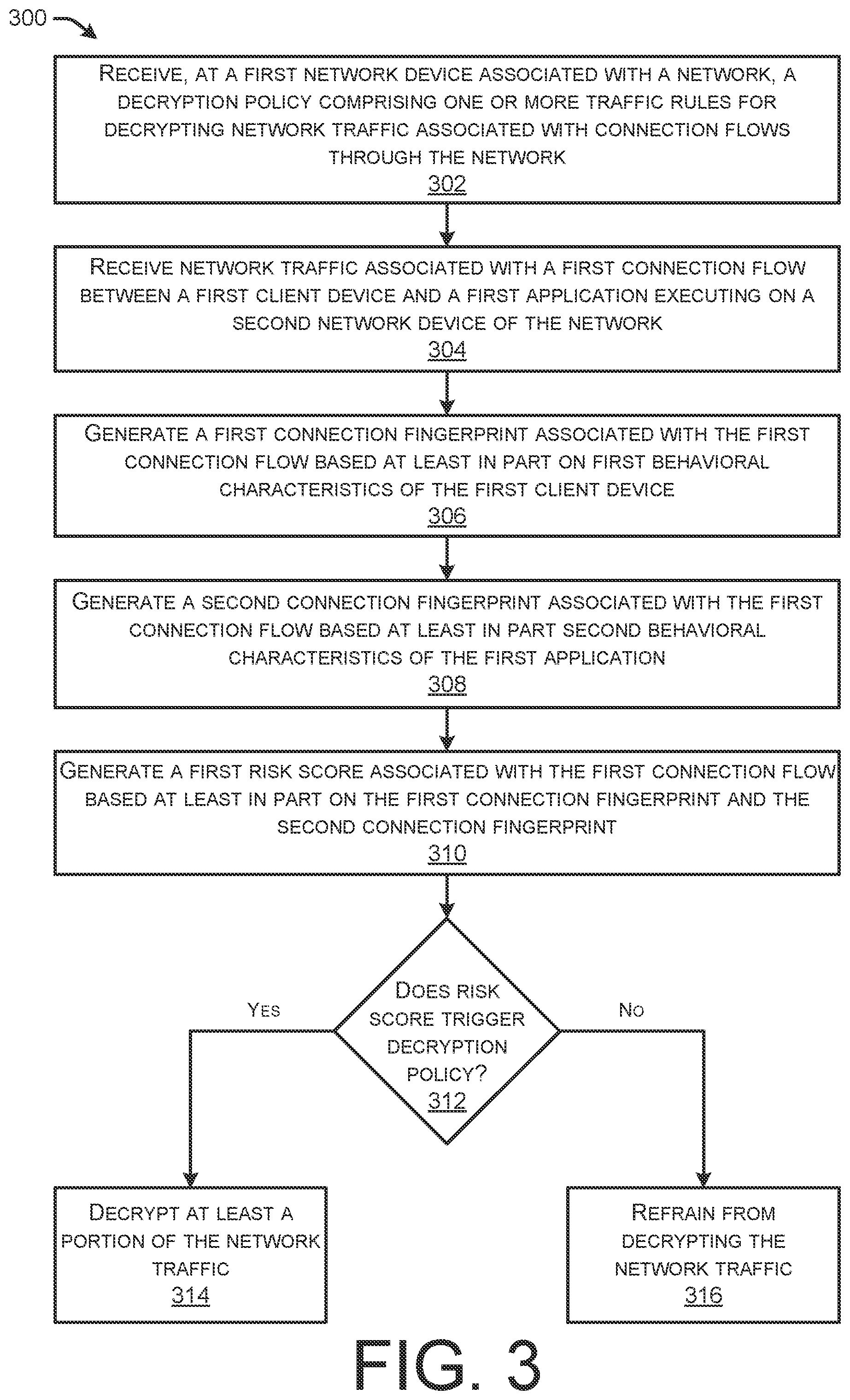 Patent US12592915 Figure 3 – Inference-based selective flow inspection