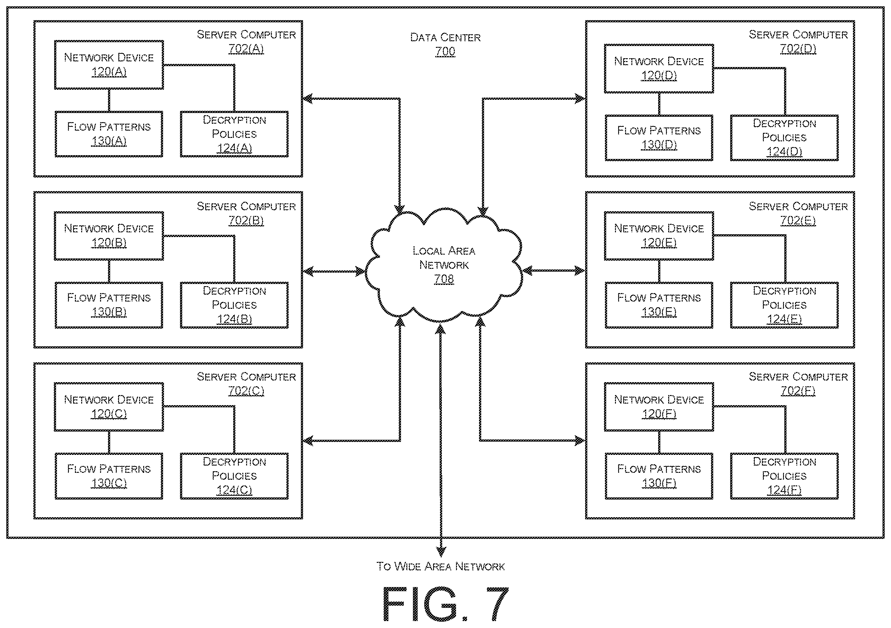 Patent US12592915 Figure 7 – Inference-based selective flow inspection