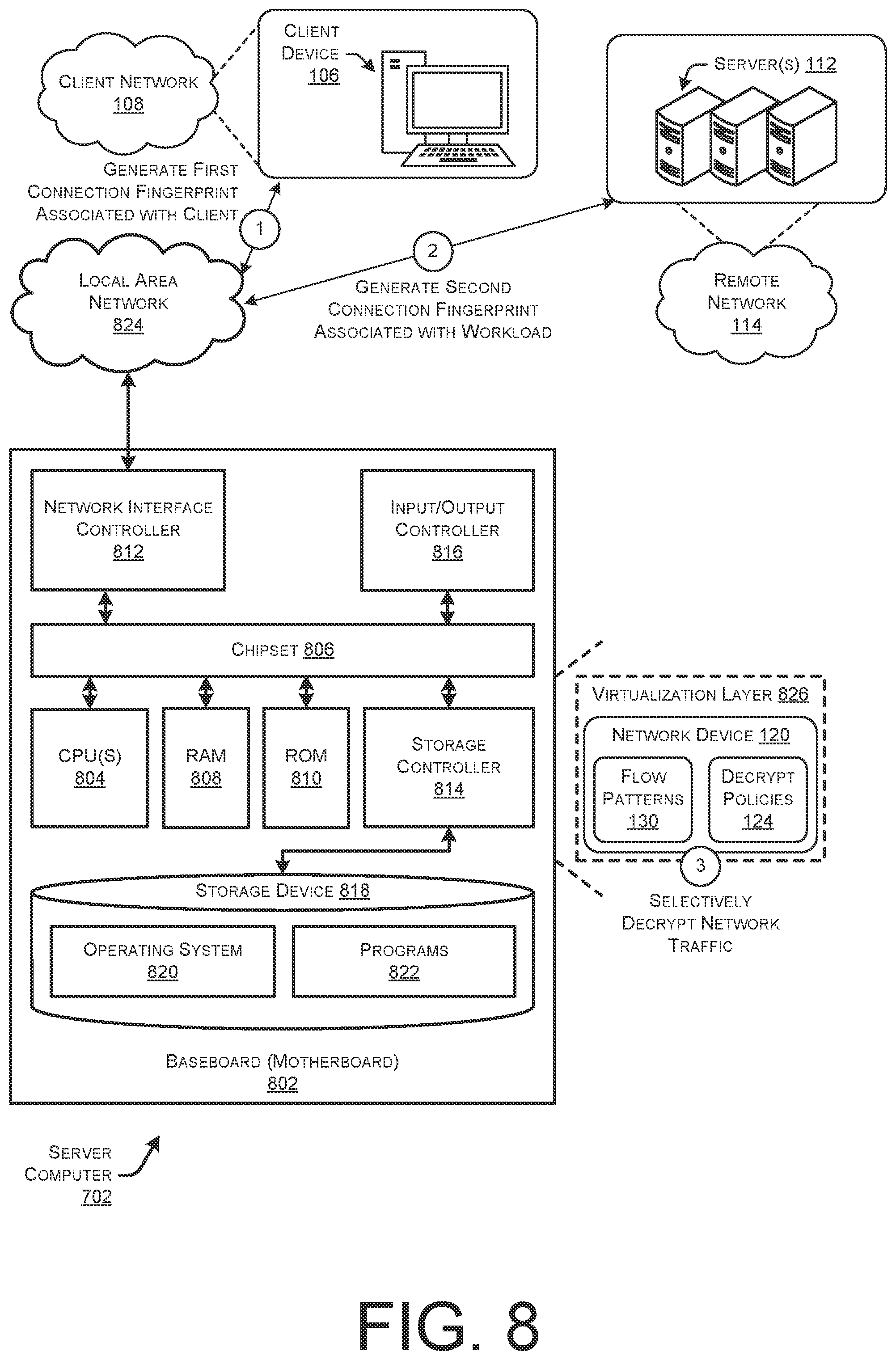 Patent US12592915 Figure 8 – Inference-based selective flow inspection