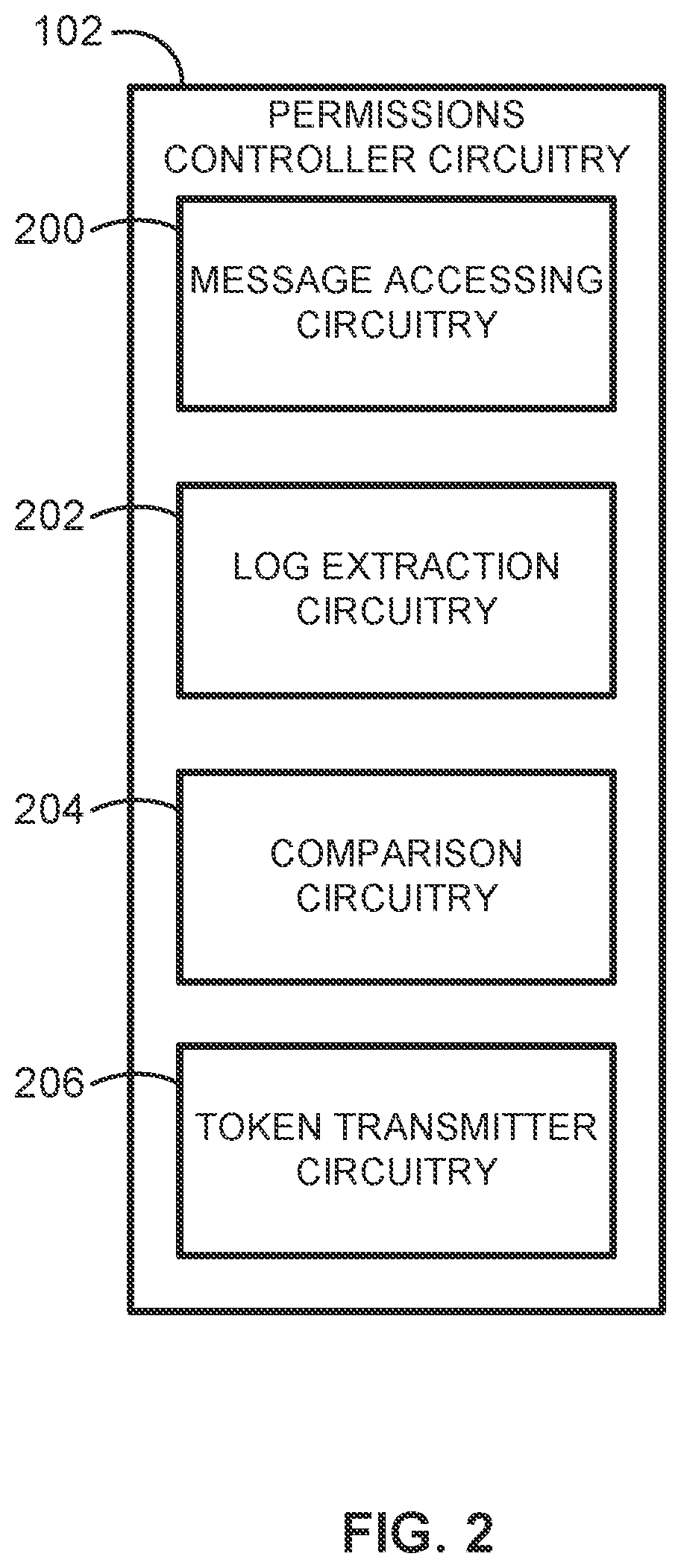Patent US12592916 Figure 2 – Methods and apparatus to authenticate computing devices