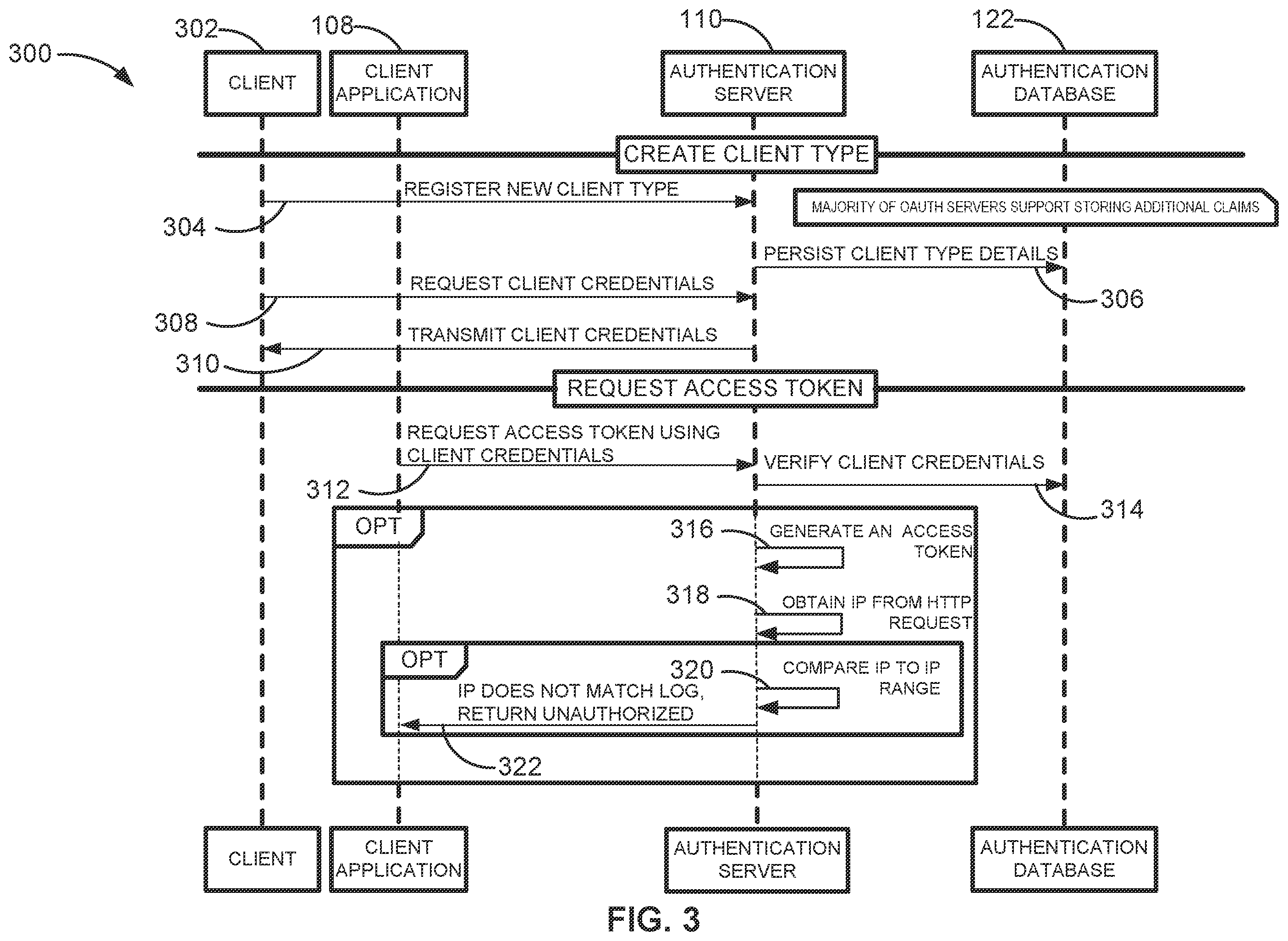 Patent US12592916 Figure 3 – Methods and apparatus to authenticate computing devices