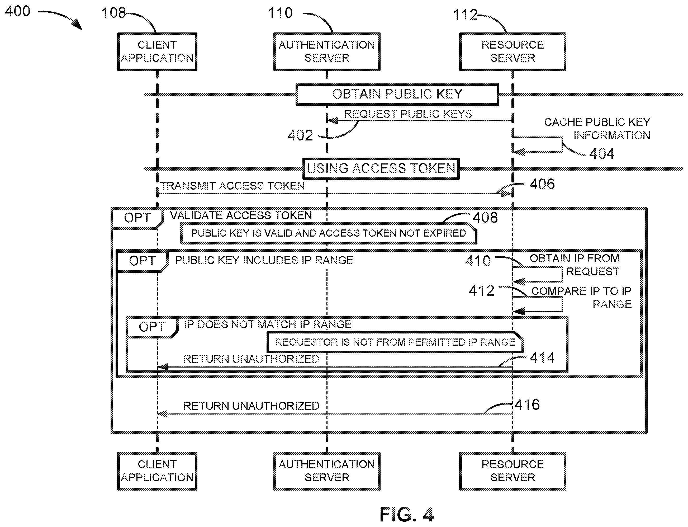 Patent US12592916 Figure 4 – Methods and apparatus to authenticate computing devices