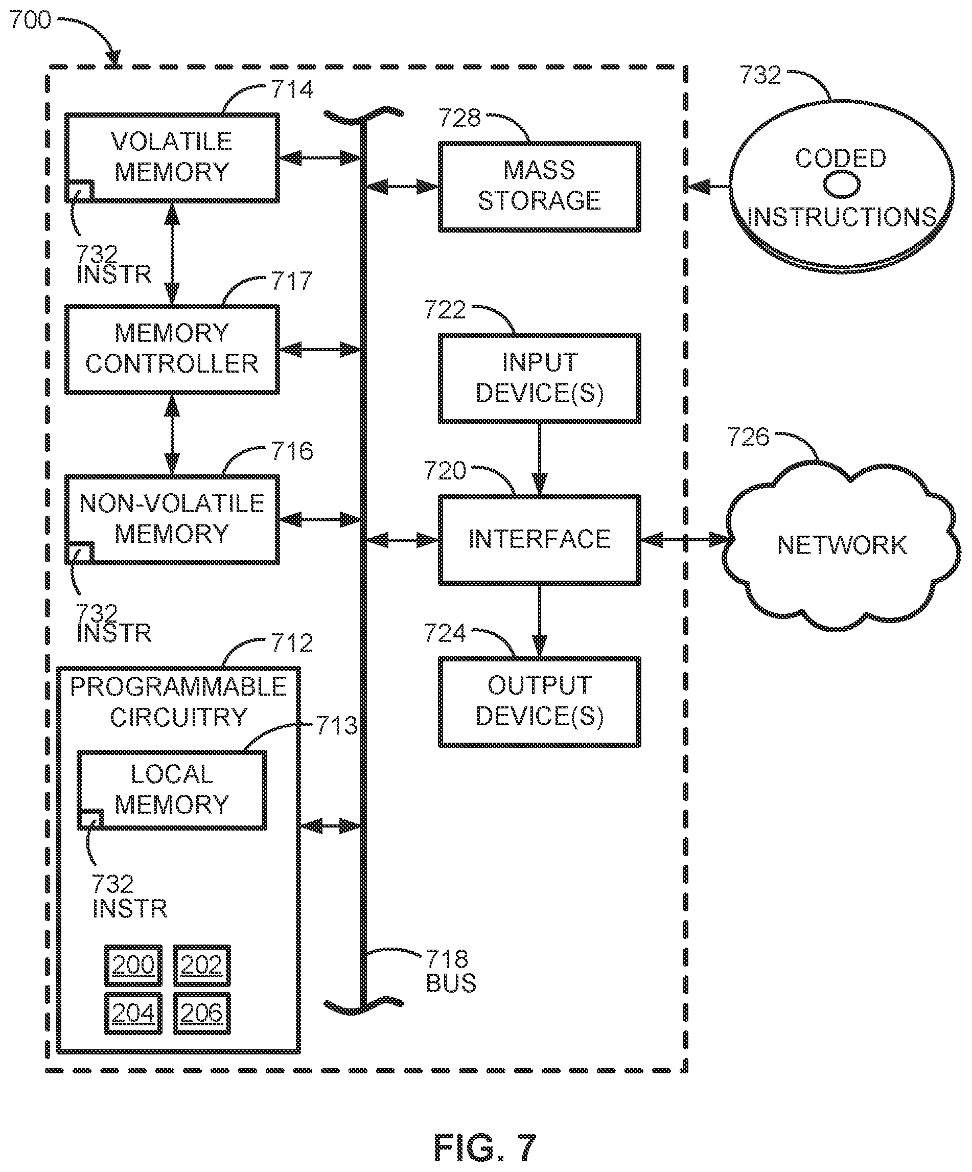 Patent US12592916 Figure 7 – Methods and apparatus to authenticate computing devices