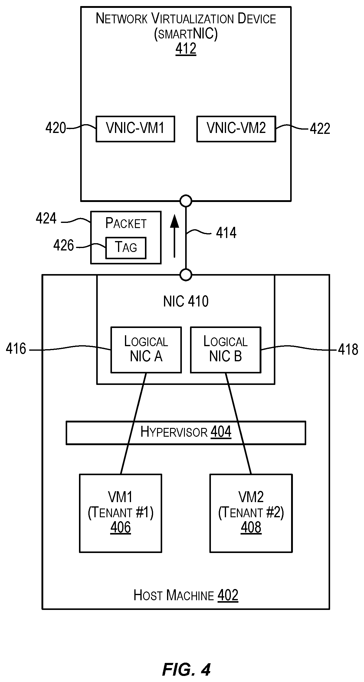 Patent US12592917 Figure 4 – Network link establishment in a multi-cloud infrastructure