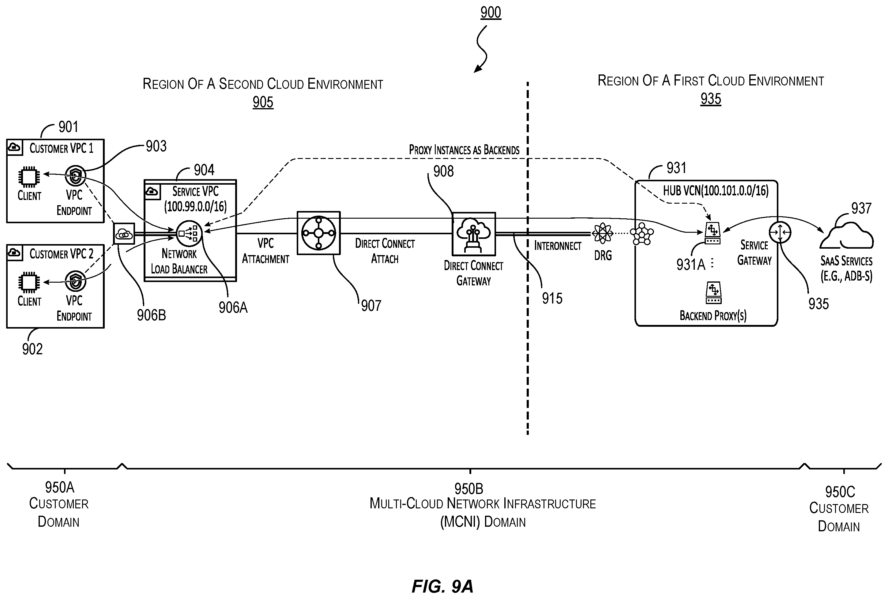 Patent US12592917 Figure 11 – Network link establishment in a multi-cloud infrastructure