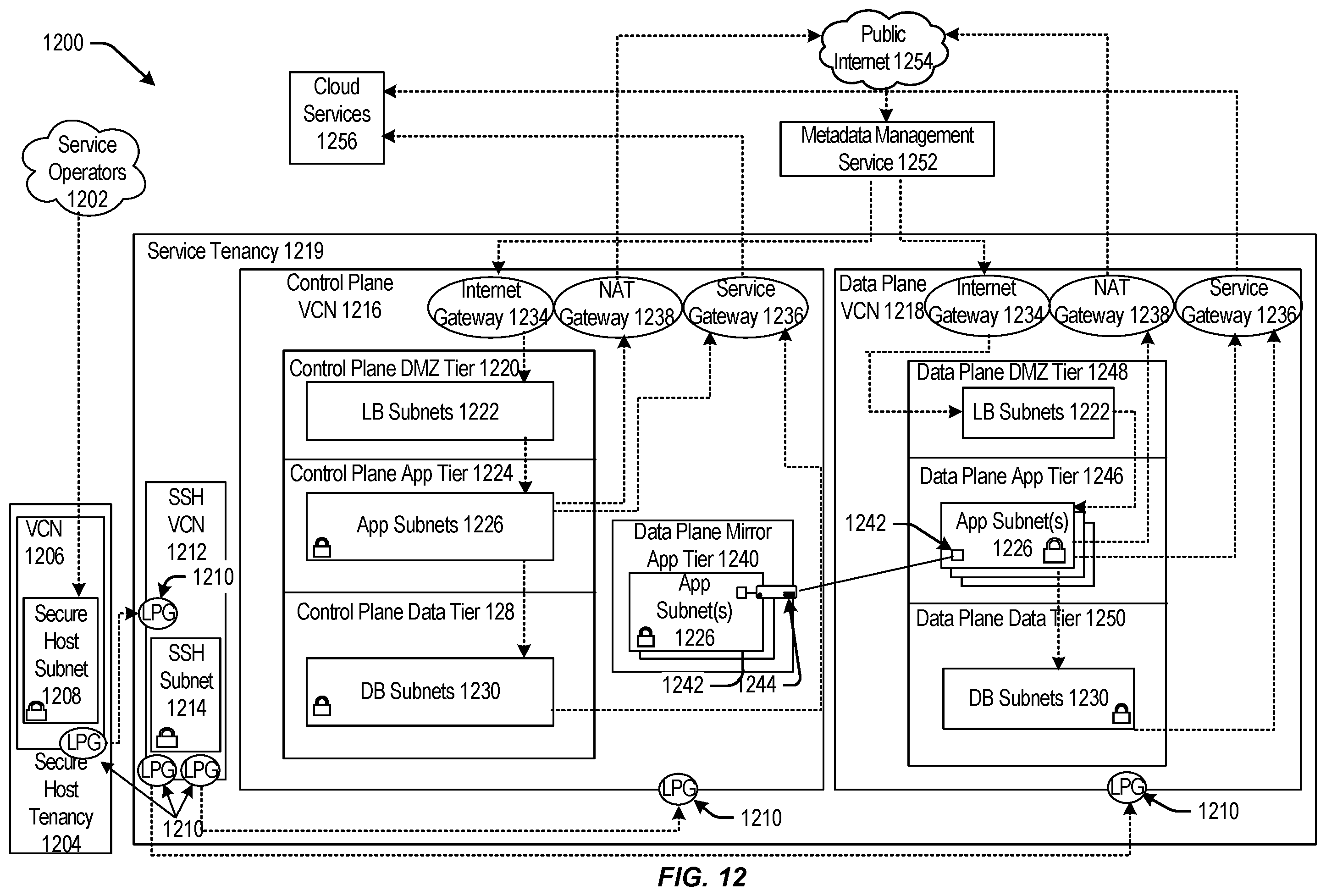 Patent US12592917 Figure 15 – Network link establishment in a multi-cloud infrastructure