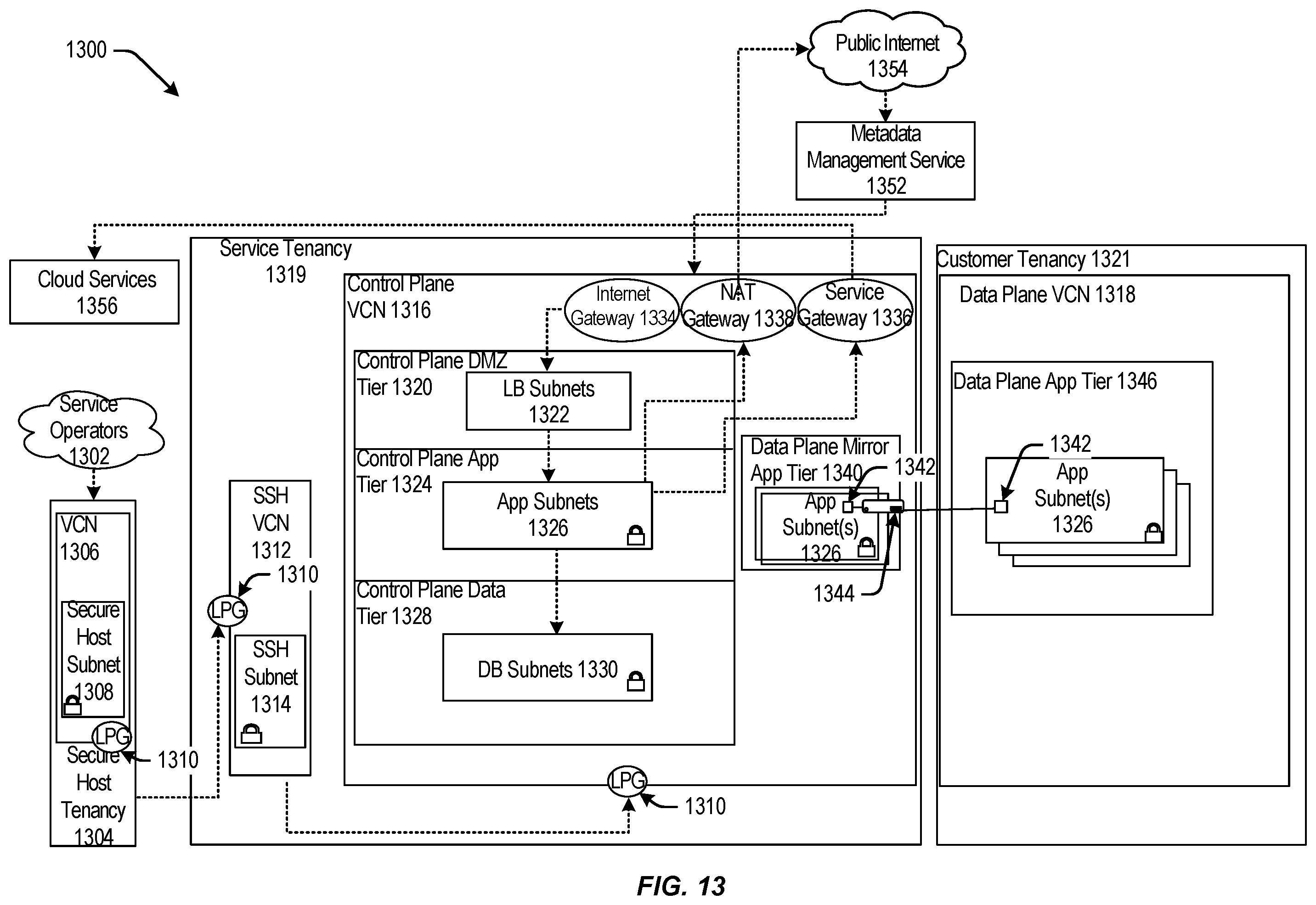 Patent US12592917 Figure 16 – Network link establishment in a multi-cloud infrastructure