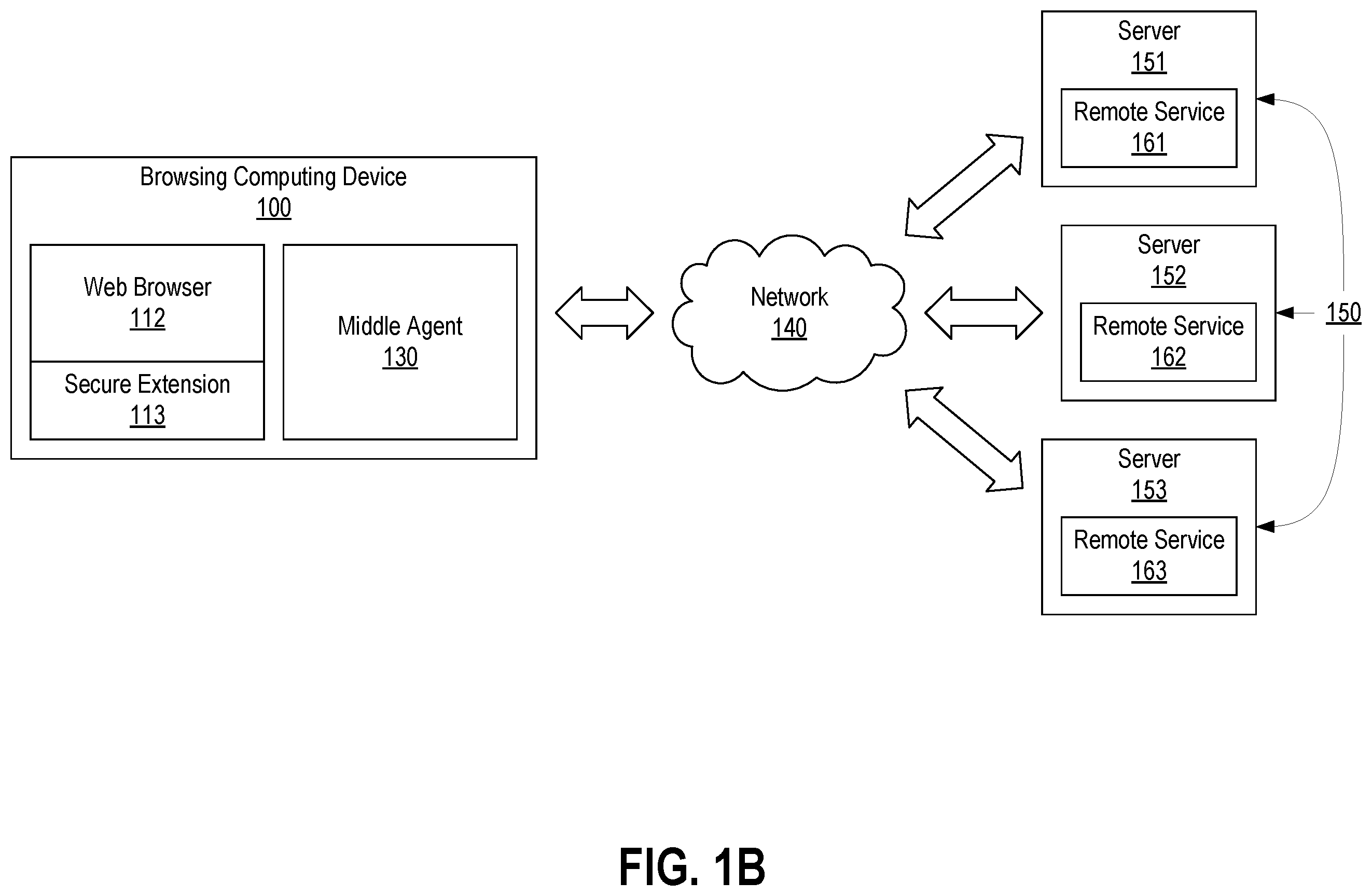 Patent US12592918 Figure 2 – Browser extension for validating communications