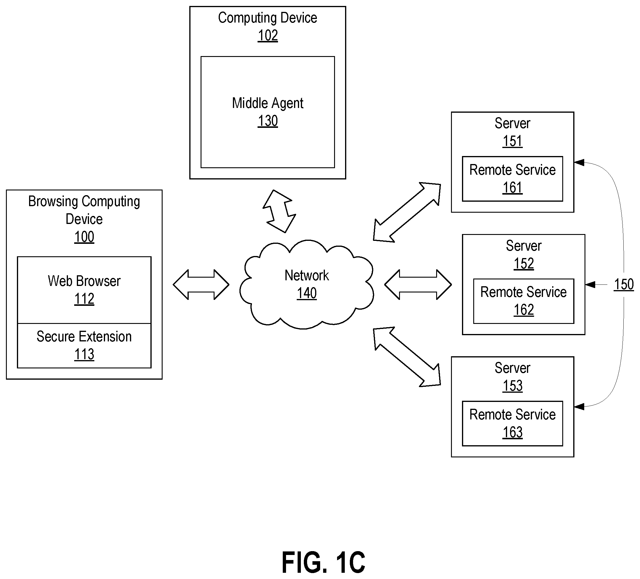 Patent US12592918 Figure 3 – Browser extension for validating communications