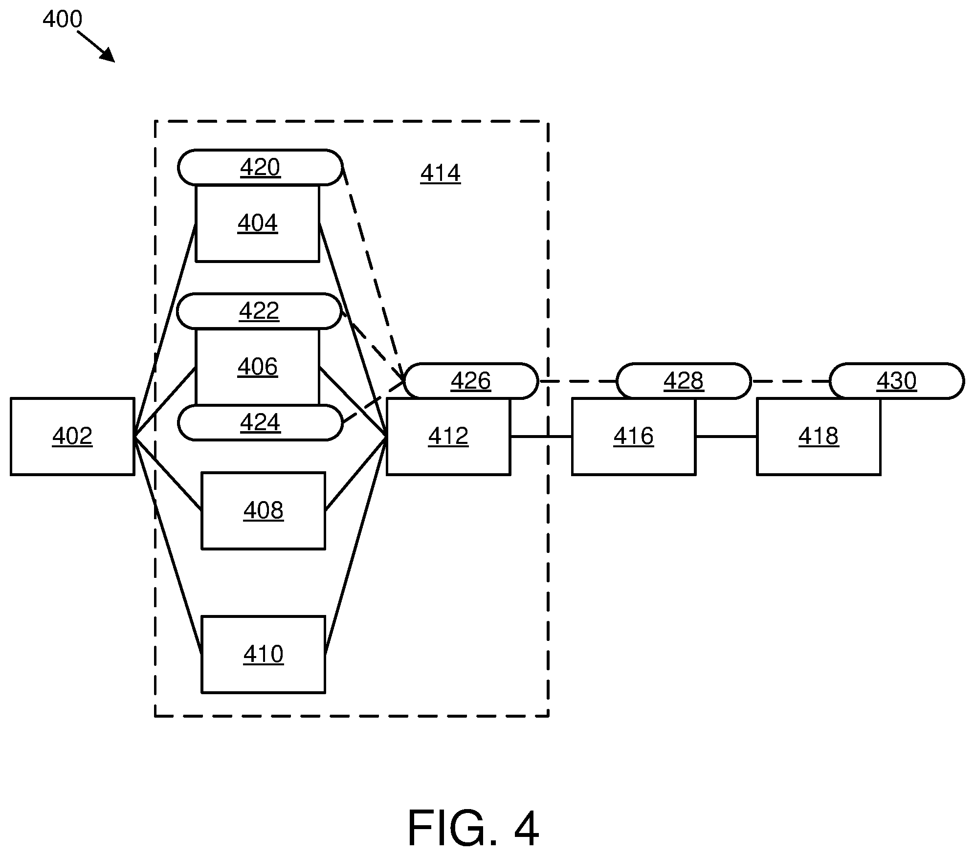 Patent US12592919 Figure 4 – Re-authentication key generation