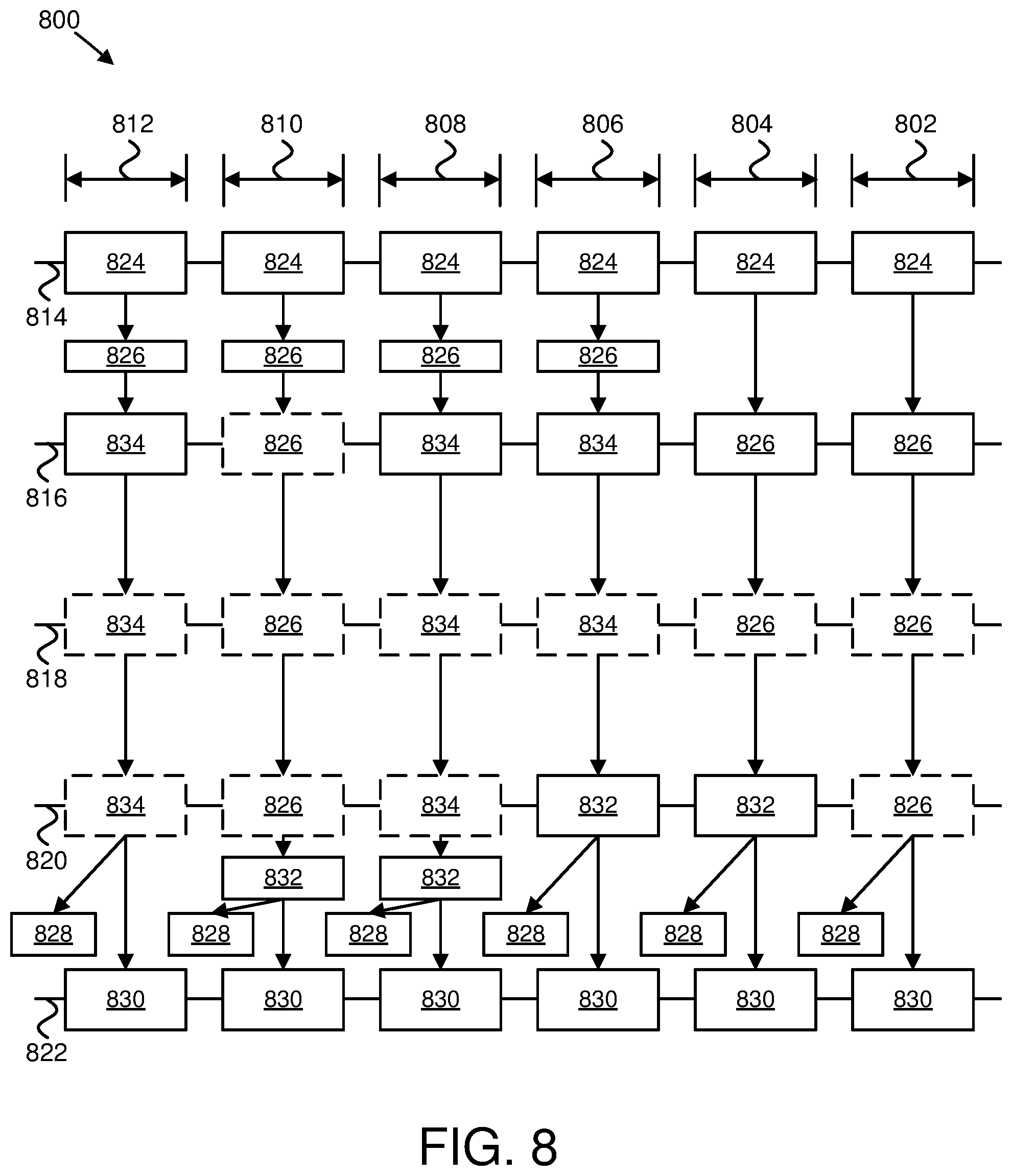 Patent US12592919 Figure 8 – Re-authentication key generation