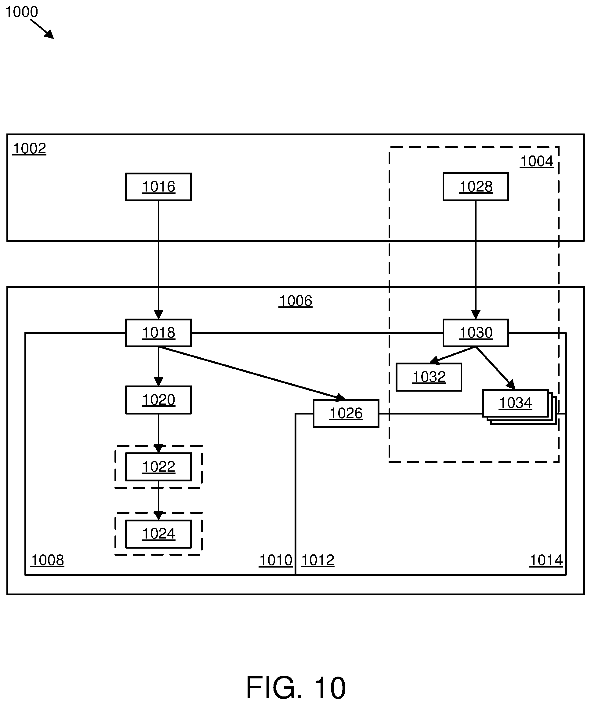 Patent US12592919 Figure 10 – Re-authentication key generation