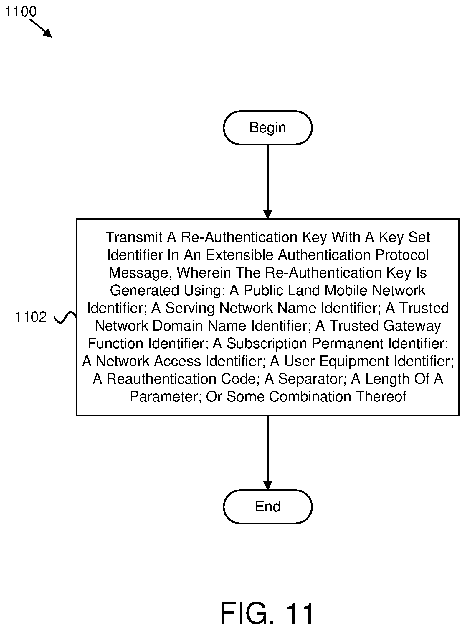 Patent US12592919 Figure 11 – Re-authentication key generation