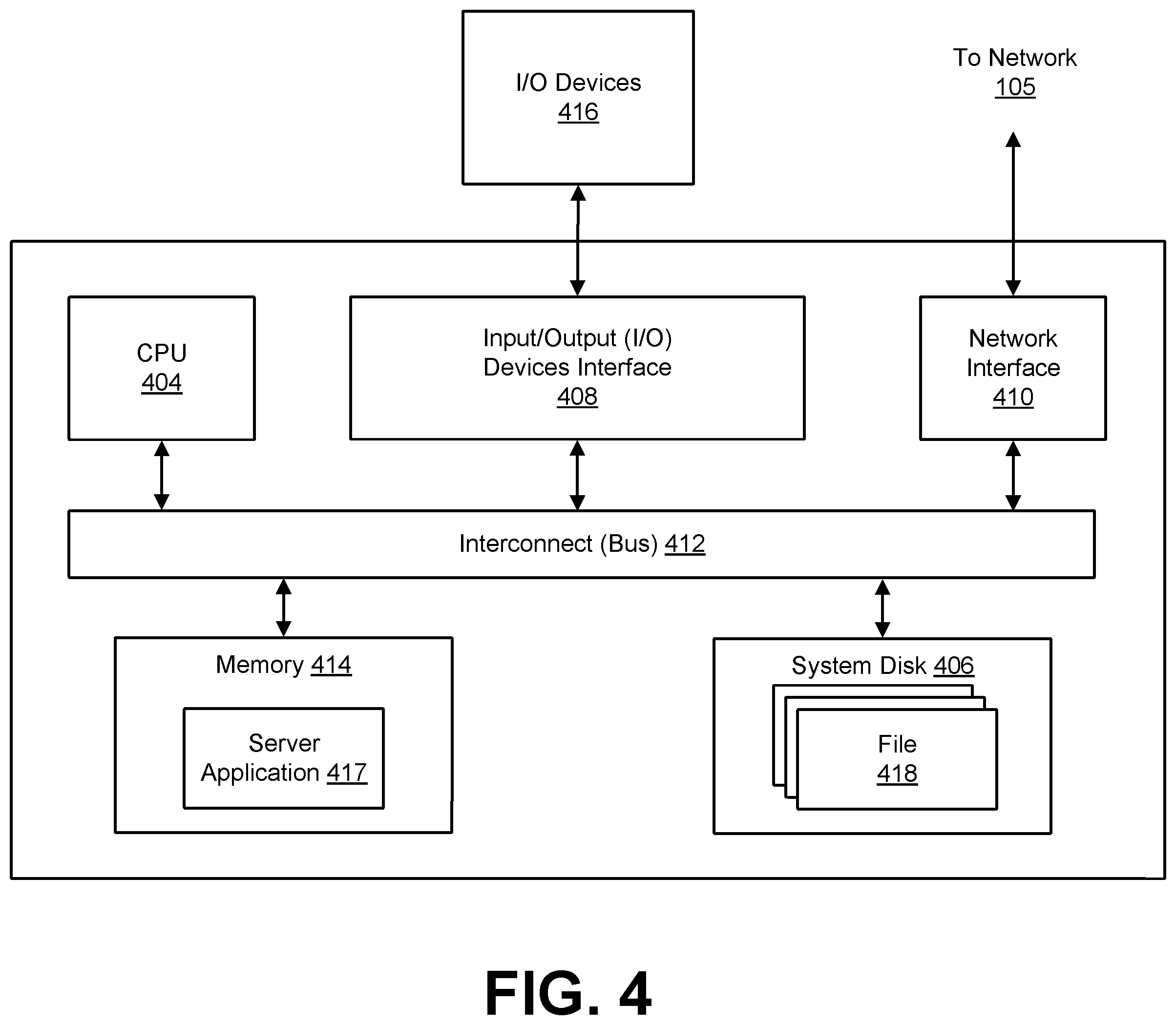 Patent US12592920 Figure 4 – Granular authorization flow in a distributed, multi-domain computing system