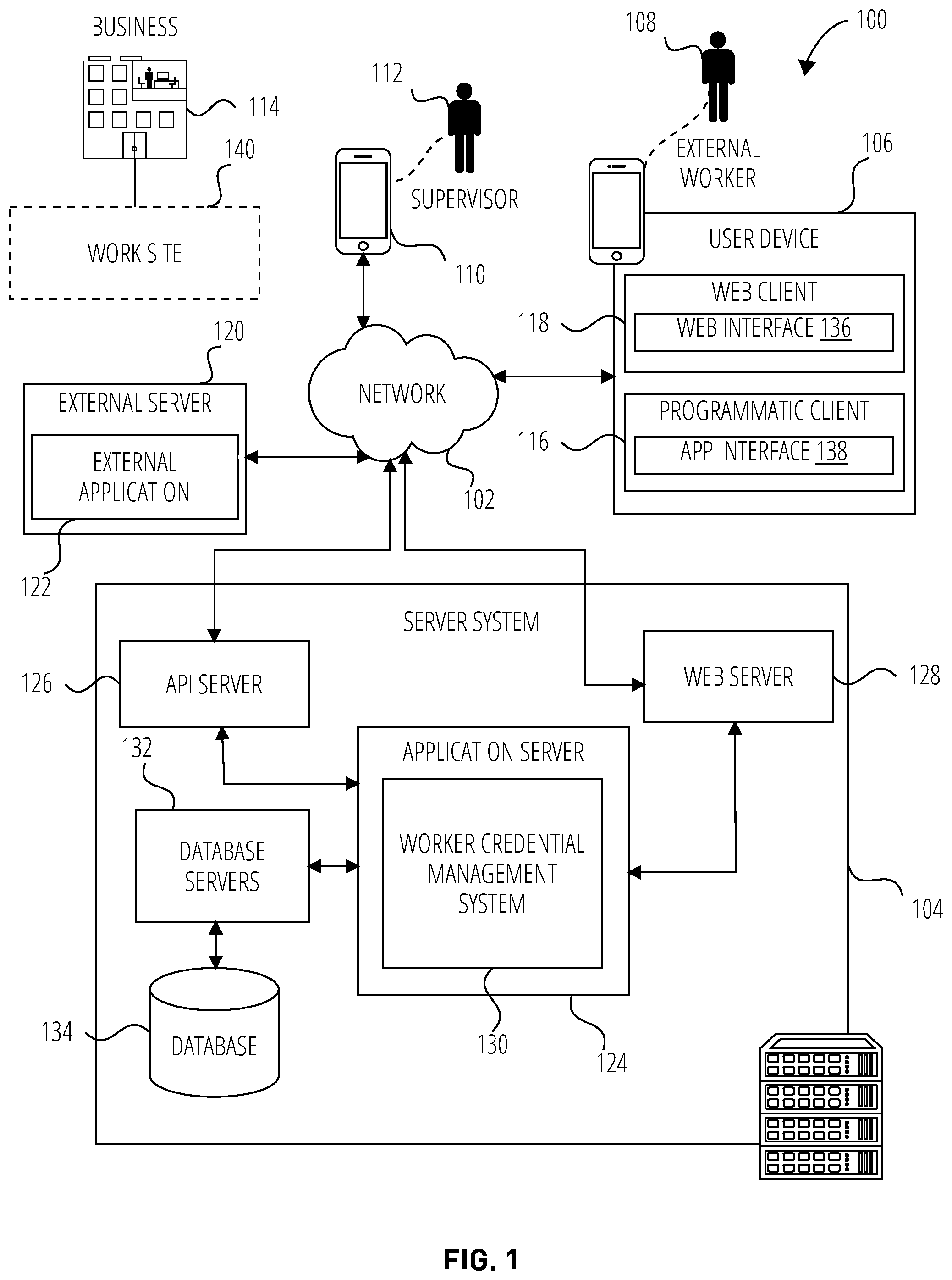 Patent US12592921 — Encoded identifiers for credential access and distribution — Figure 1